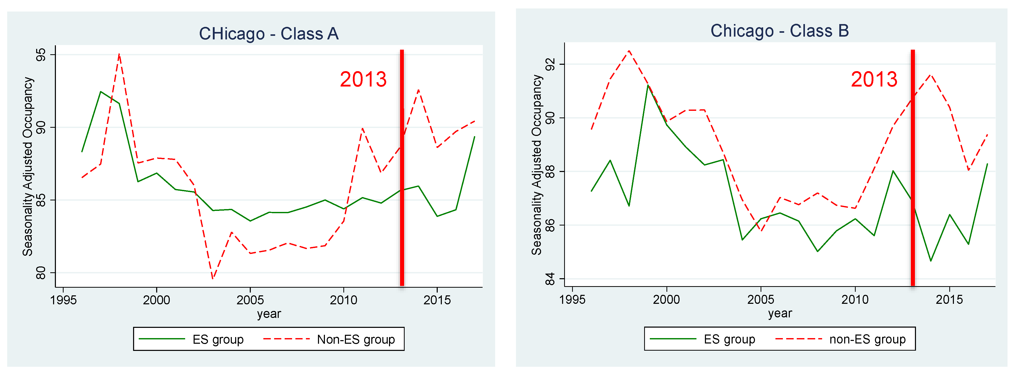 Sustainability 15 08883 g014