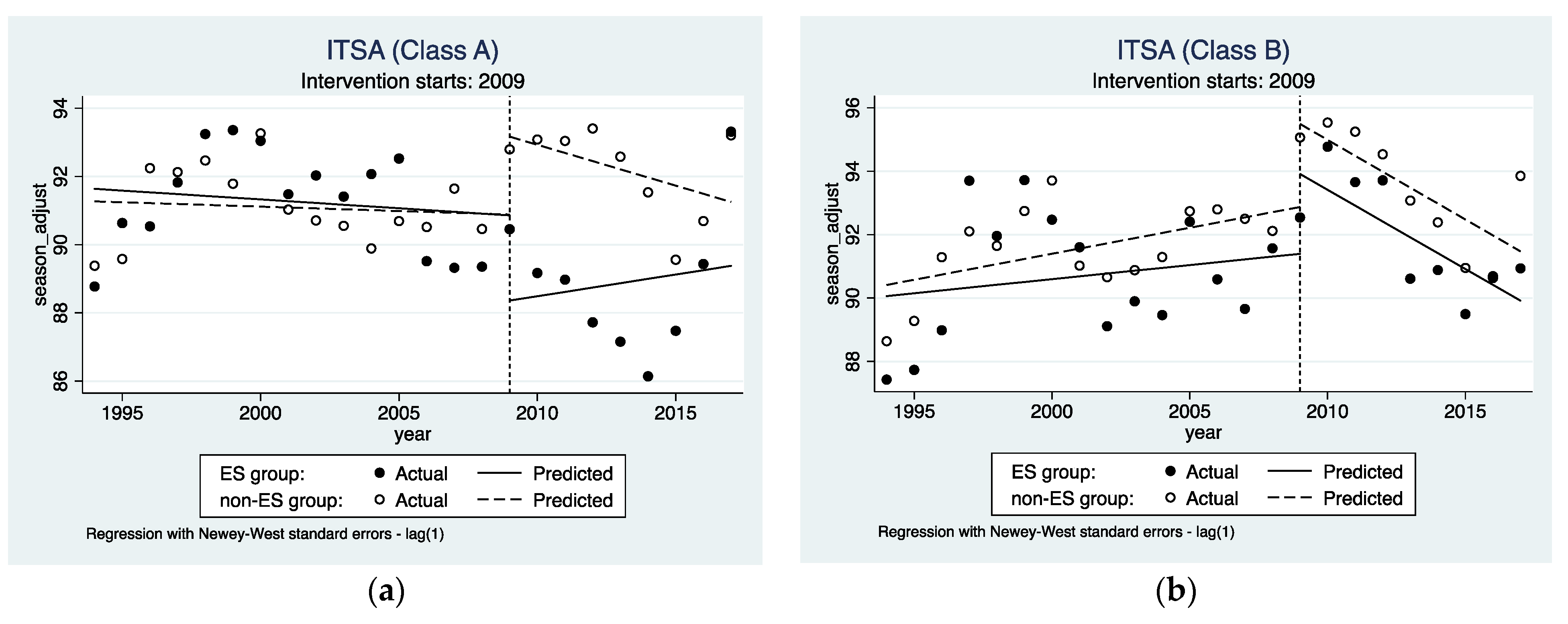 Sustainability 15 08883 g015