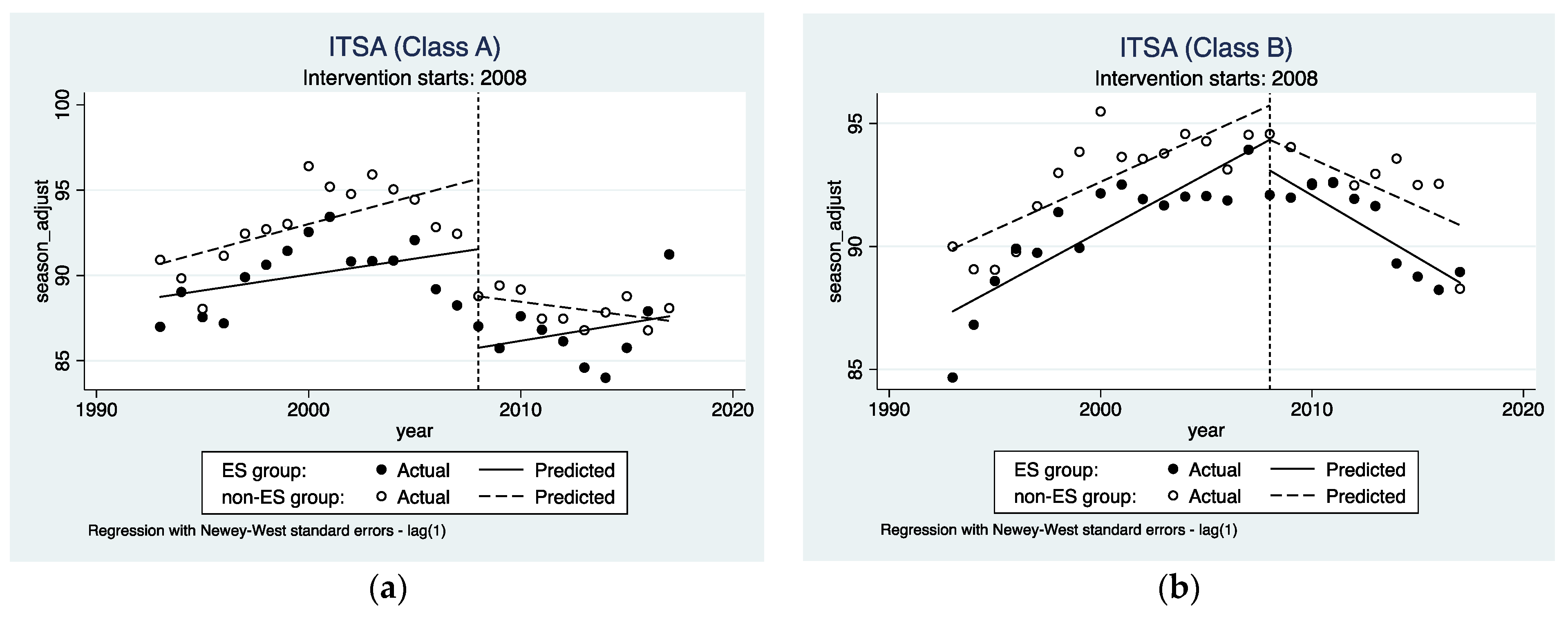 Sustainability 15 08883 g016