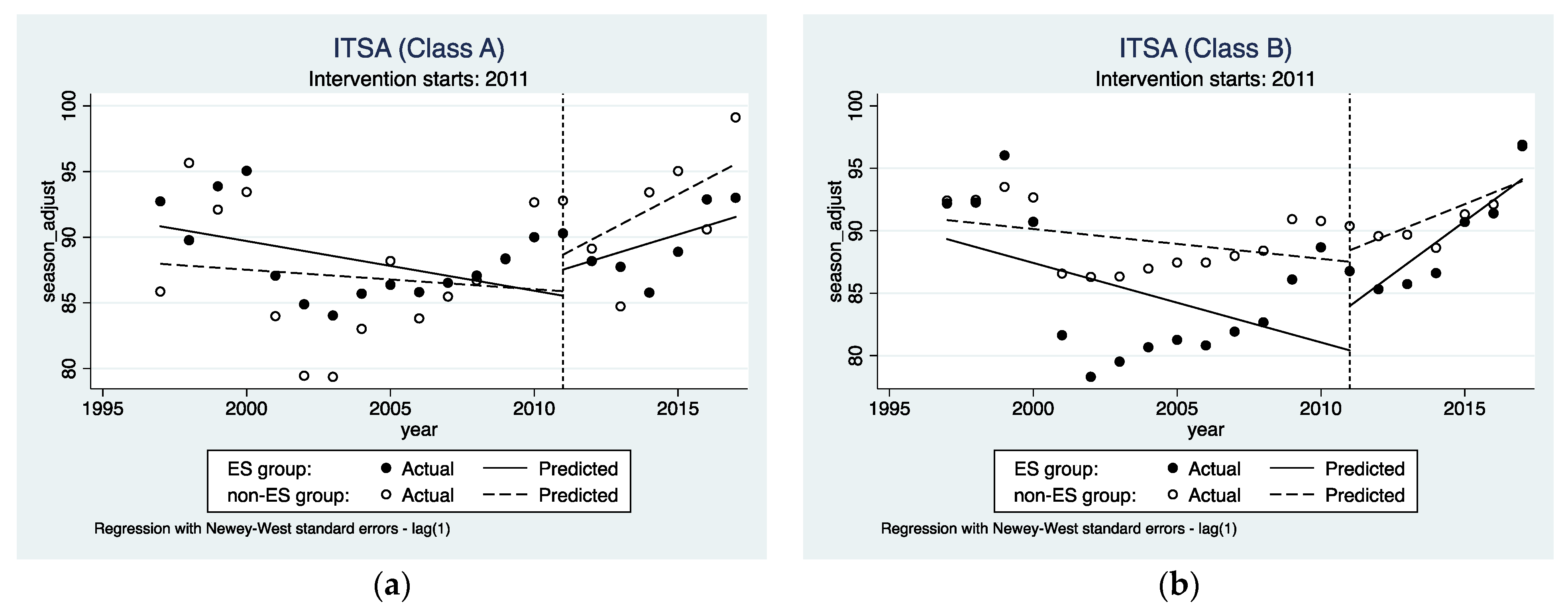 Sustainability 15 08883 g017