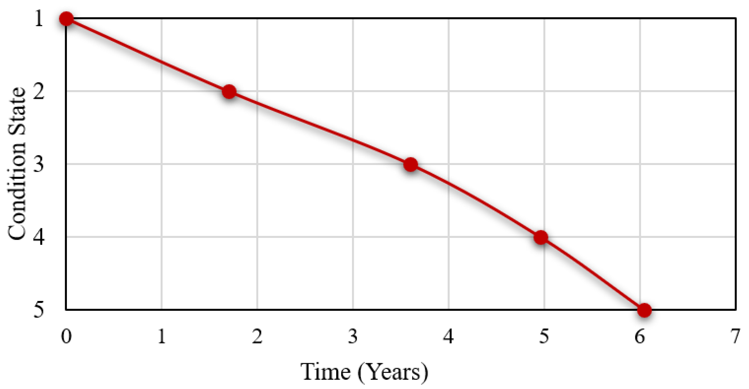 Sustainability 15 08884 g003