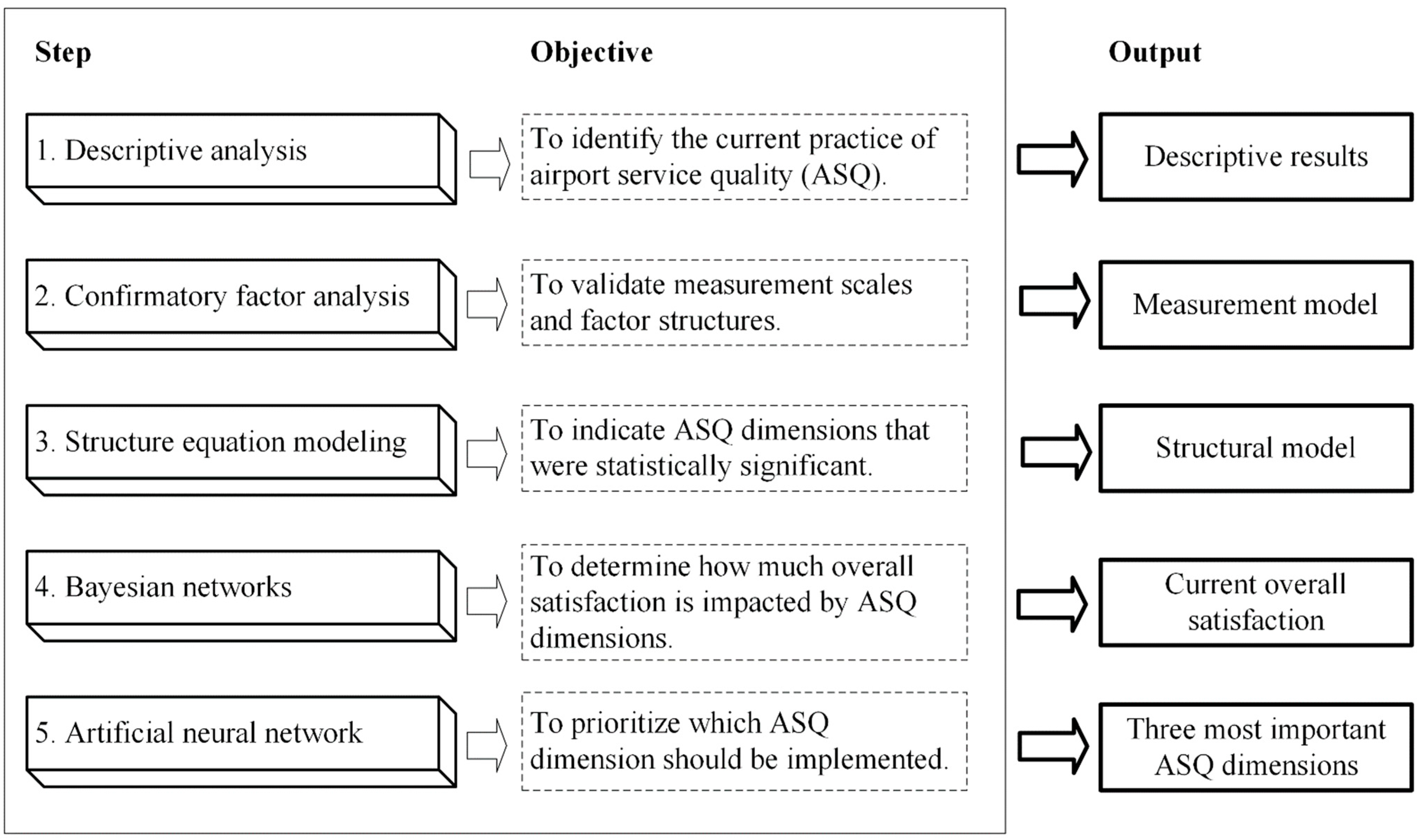 Sustainability 15 08885 g001 Sustainability 15 08885 g001