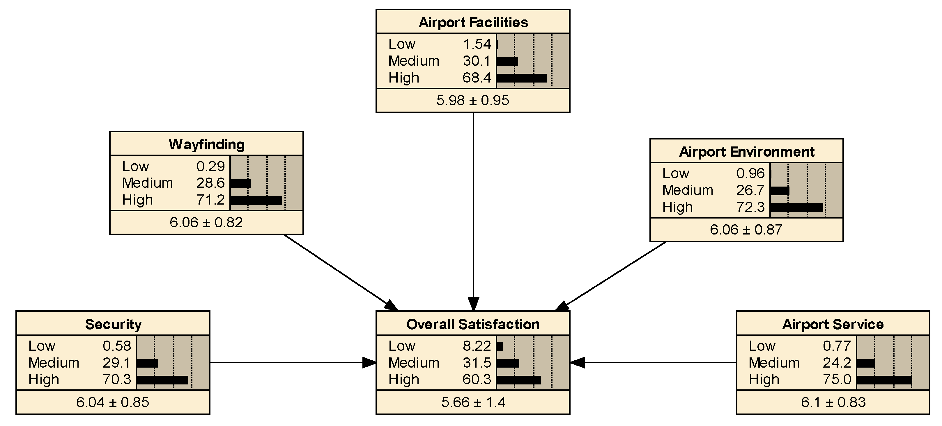 Sustainability 15 08885 g004 Sustainability 15 08885 g004