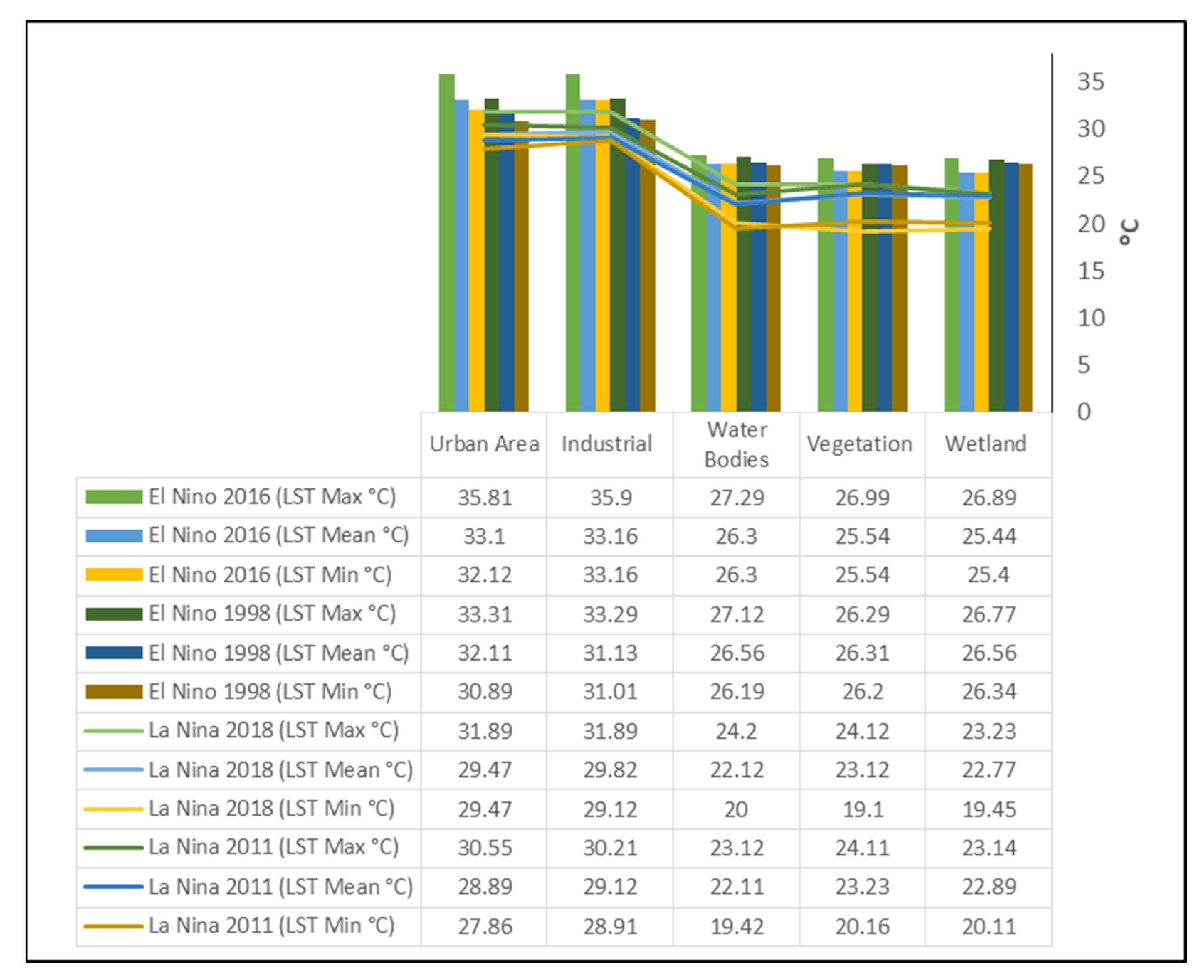 Sustainability 15 08886 g009