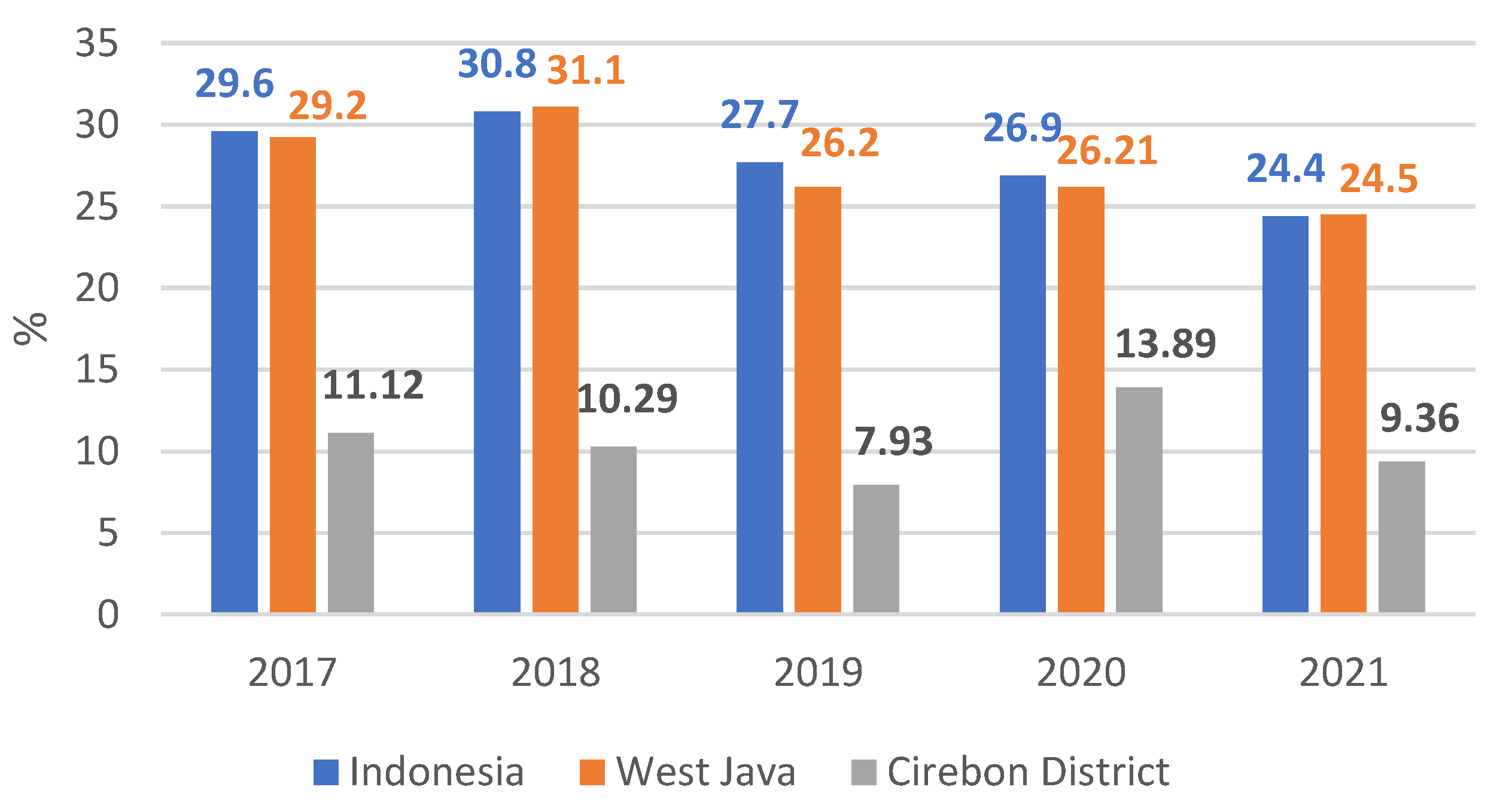 Sustainability 15 08890 g001 Sustainability 15 08890 g001