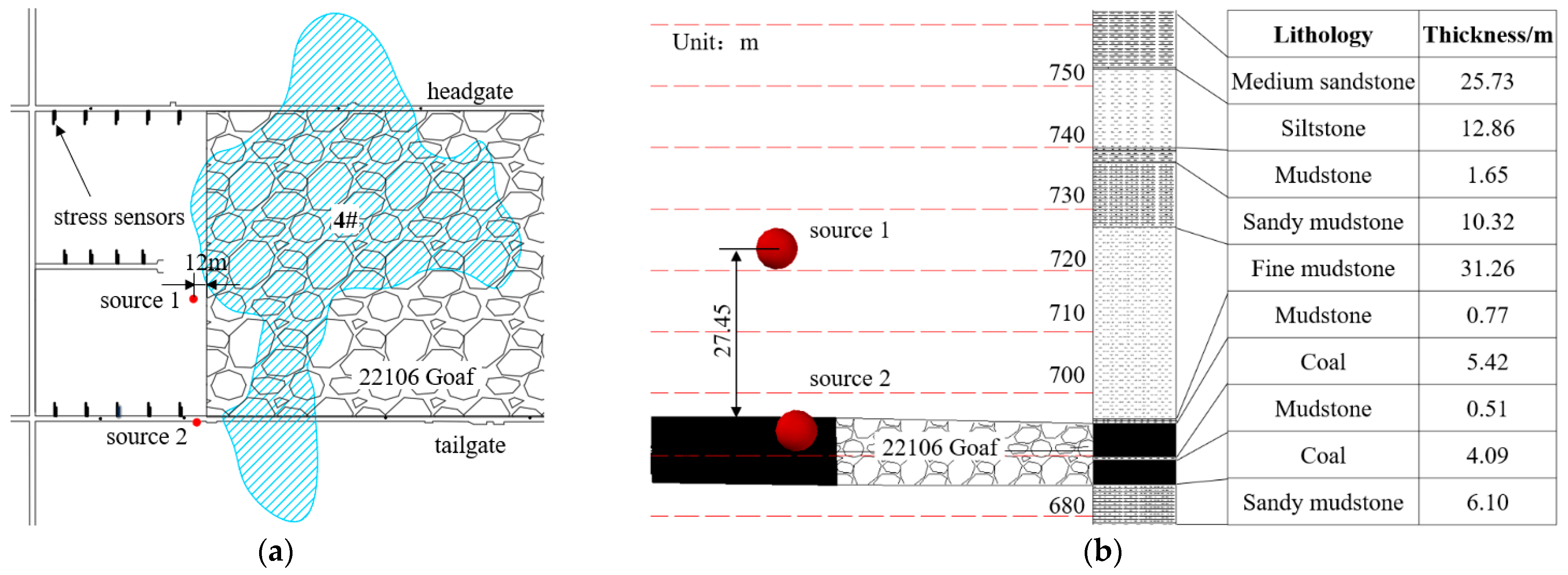 Sustainability 15 08891 g004