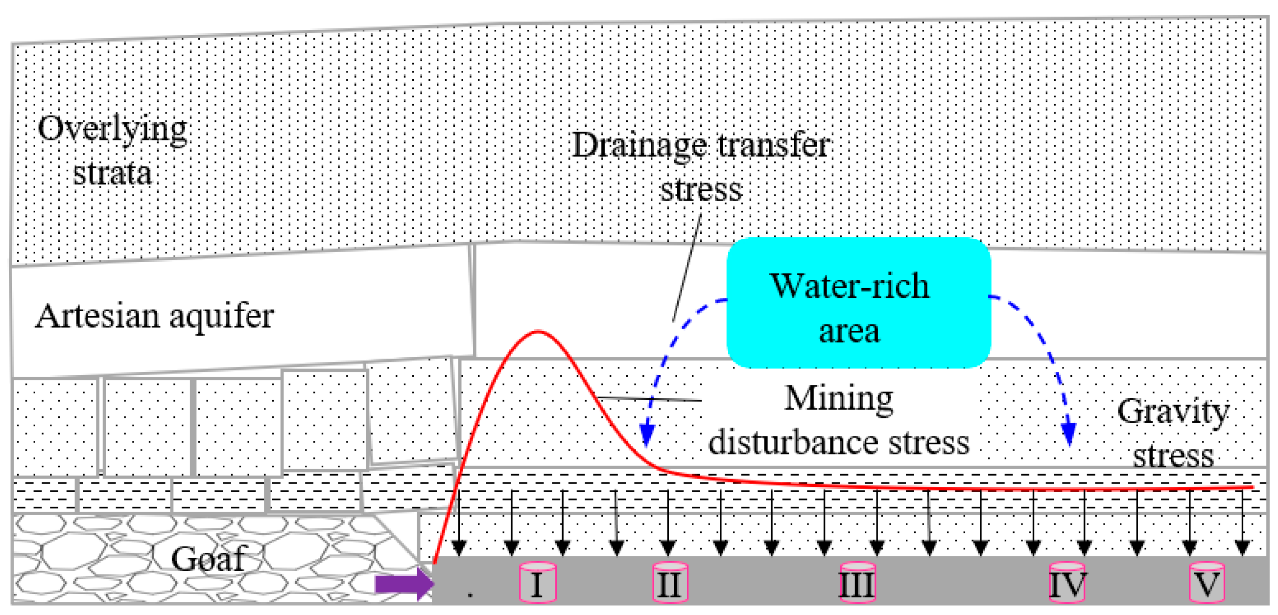 Sustainability 15 08891 g009