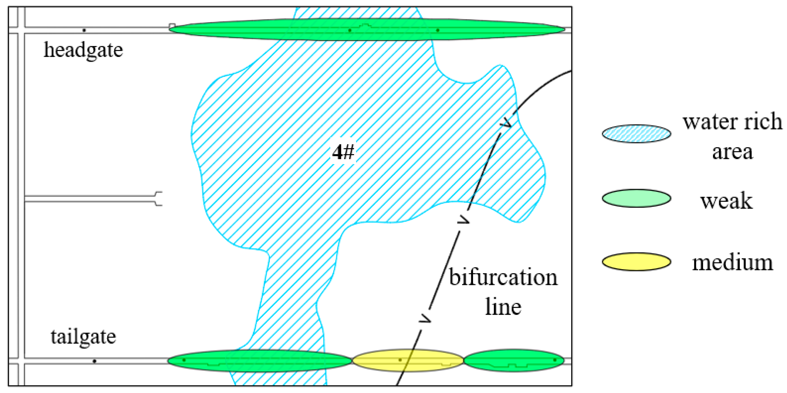 Sustainability 15 08891 g010