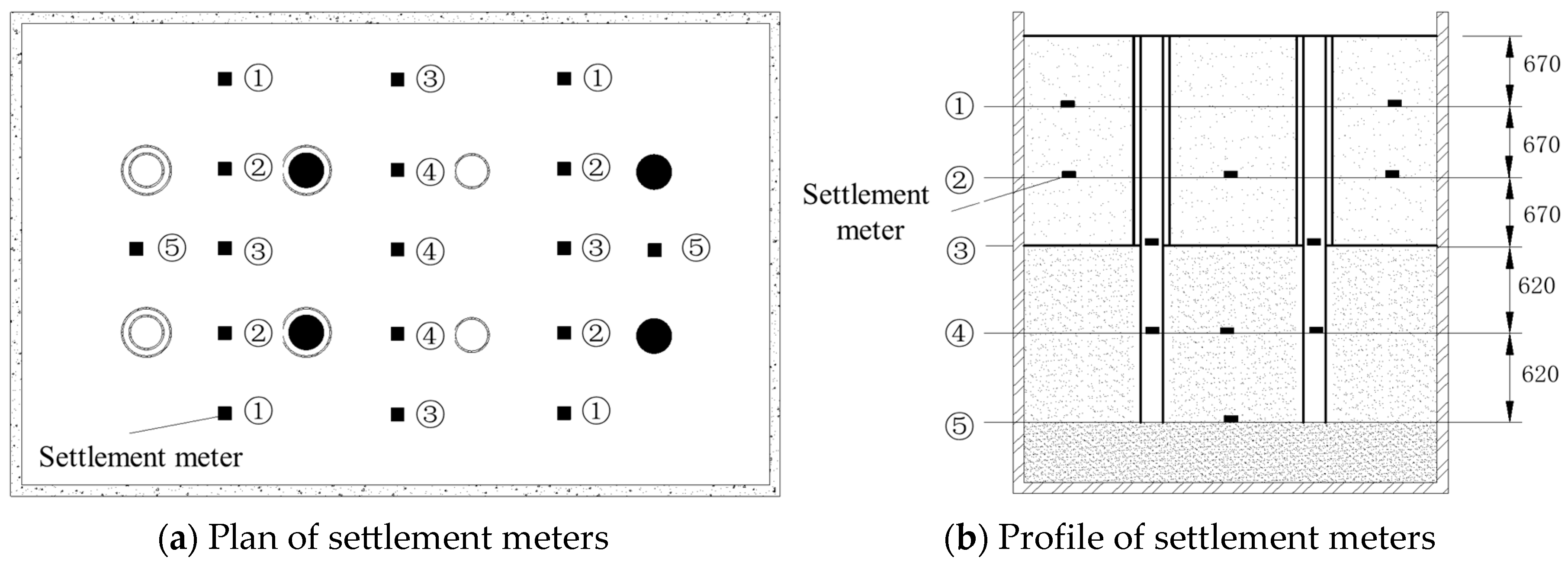 Sustainability 15 08893 g003