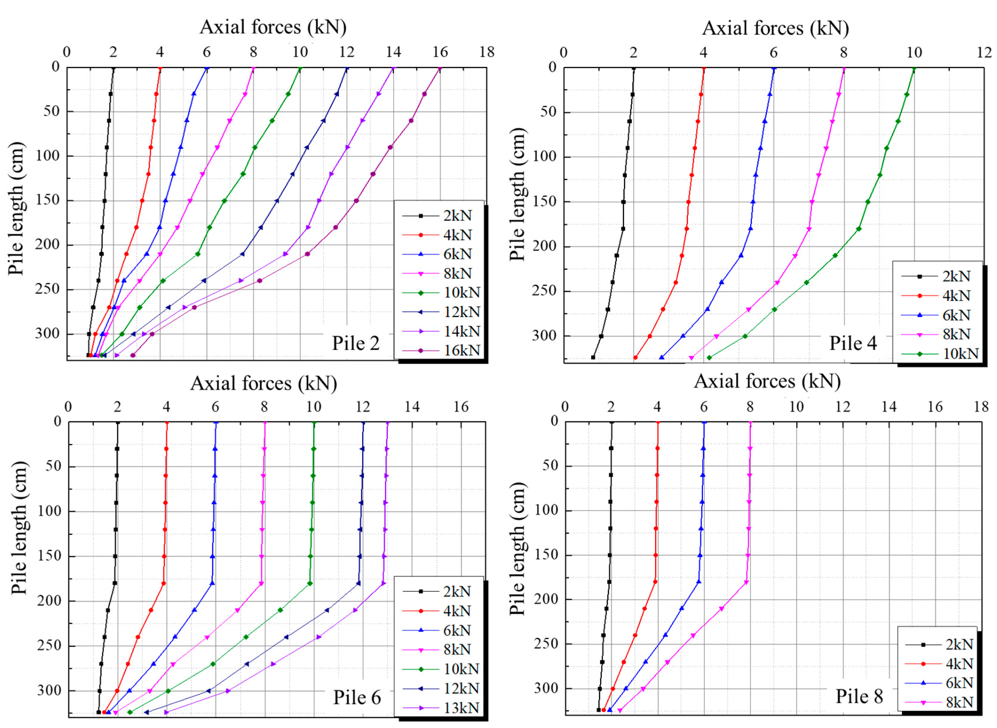 Sustainability 15 08893 g006