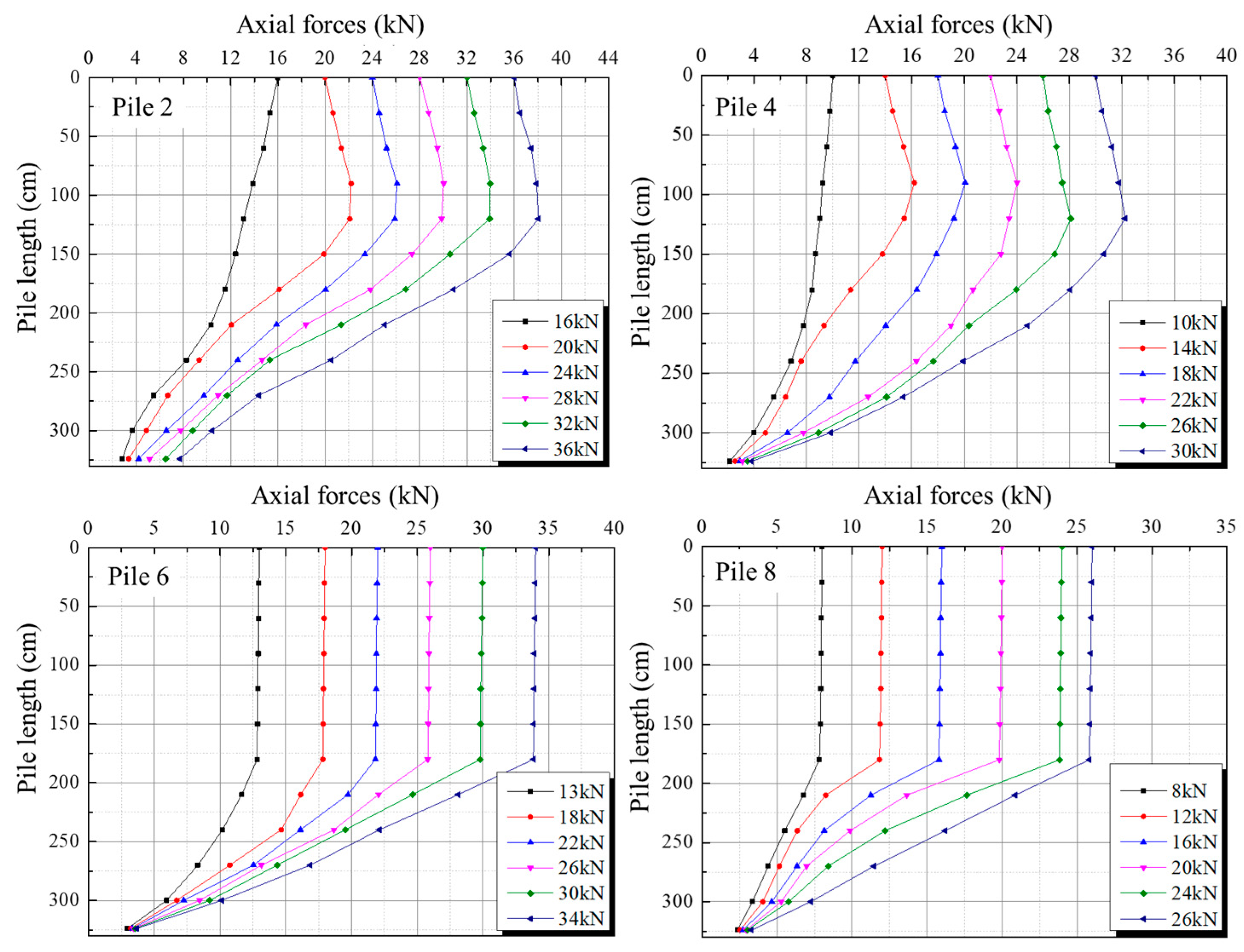 Sustainability 15 08893 g012