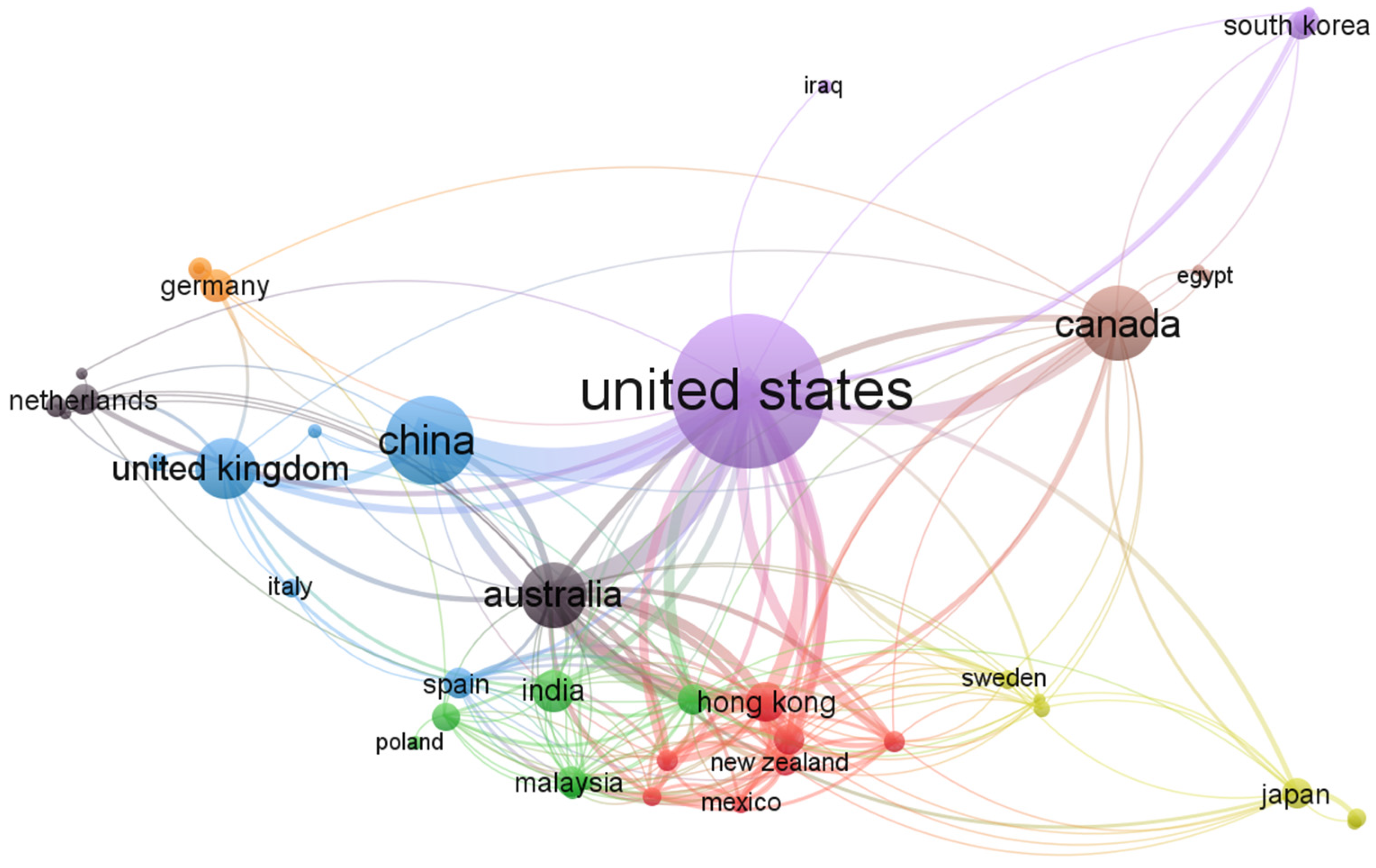 Sustainability 15 08894 g004 Sustainability 15 08894 g004