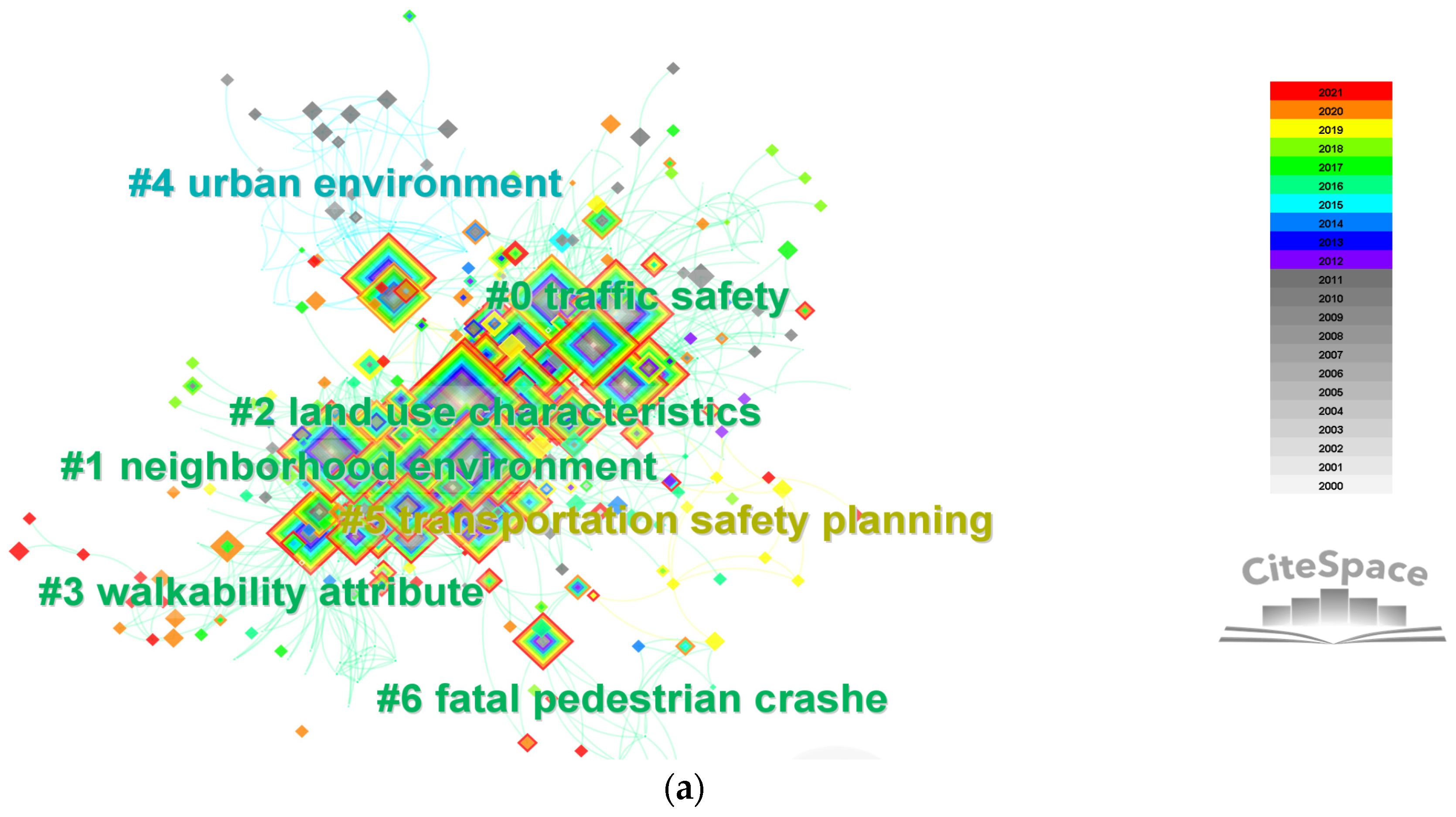 Sustainability 15 08894 g005a Sustainability 15 08894 g005a