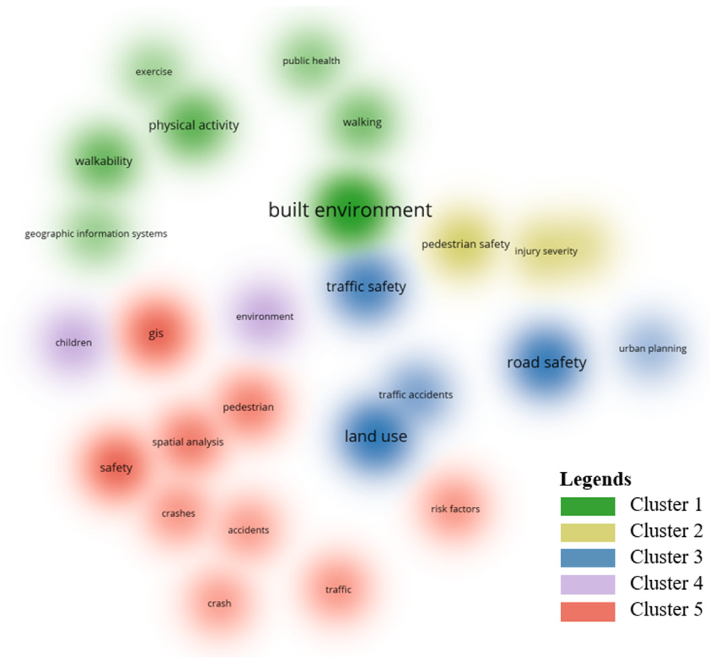 Sustainability 15 08894 g007 Sustainability 15 08894 g007