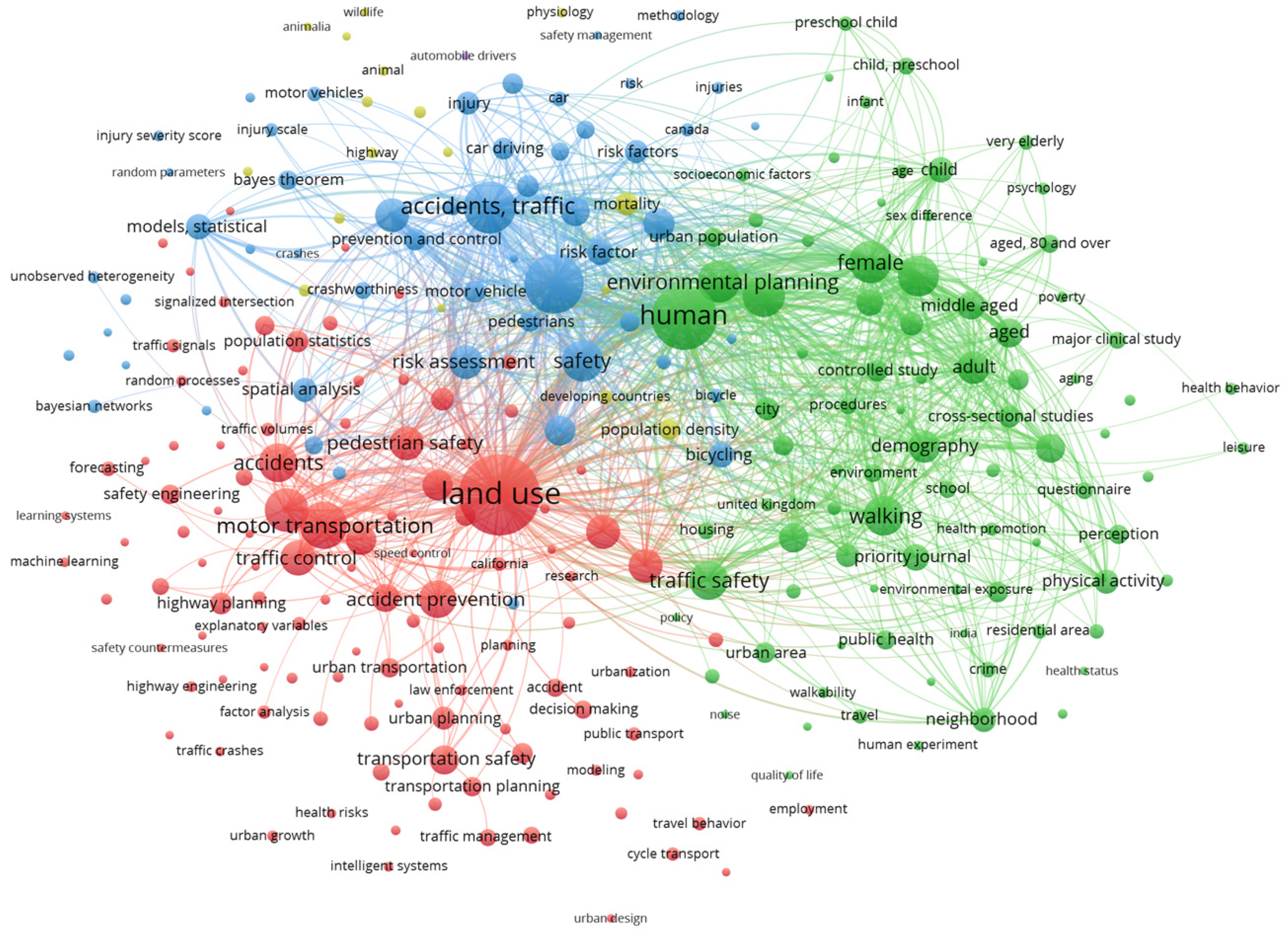 Sustainability 15 08894 g008 Sustainability 15 08894 g008