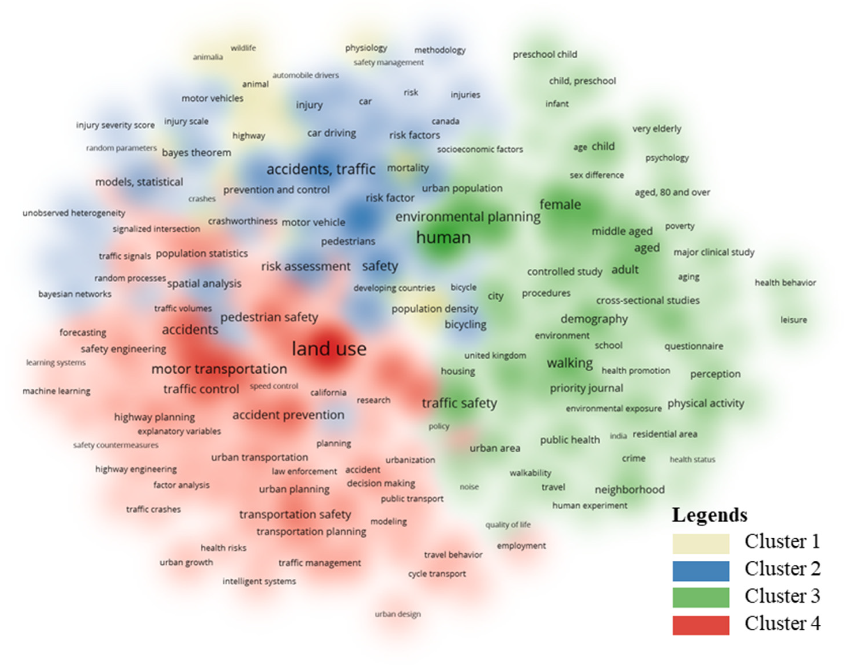 Sustainability 15 08894 g009 Sustainability 15 08894 g009