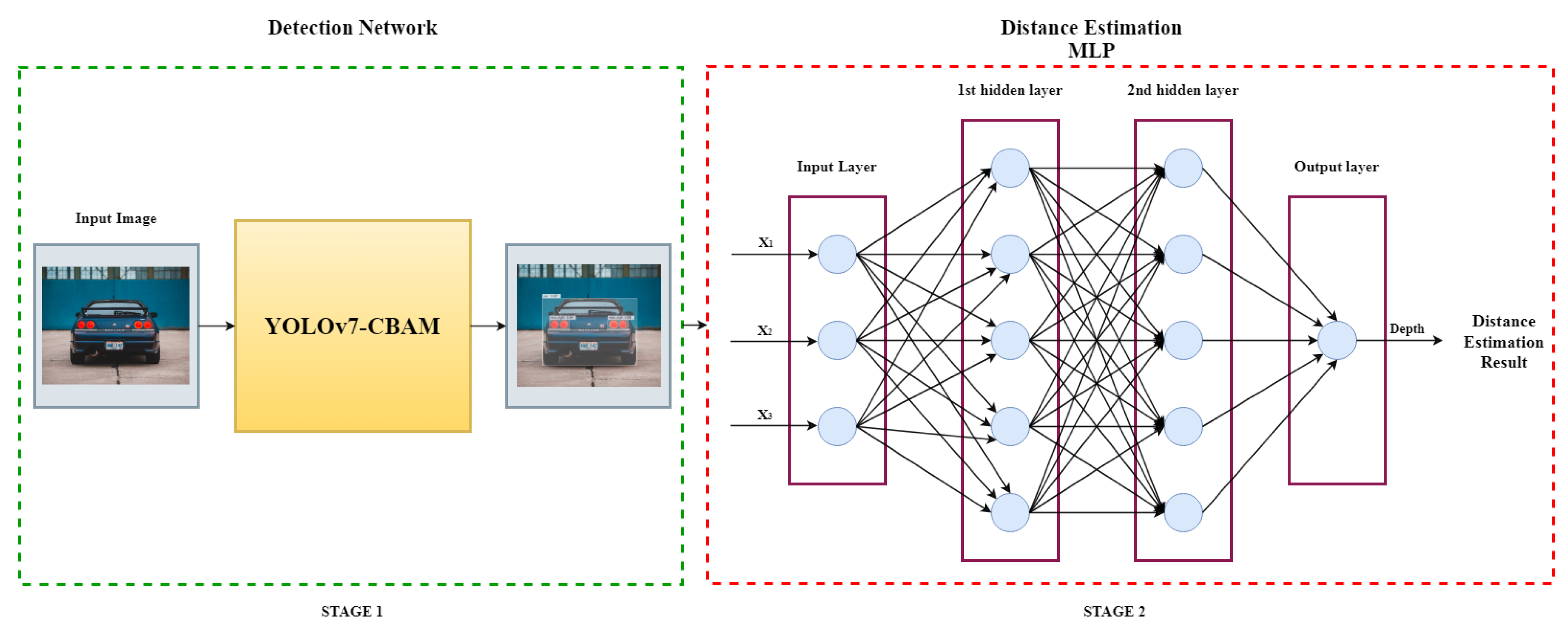 Sustainability 15 08897 g004 Sustainability 15 08897 g004