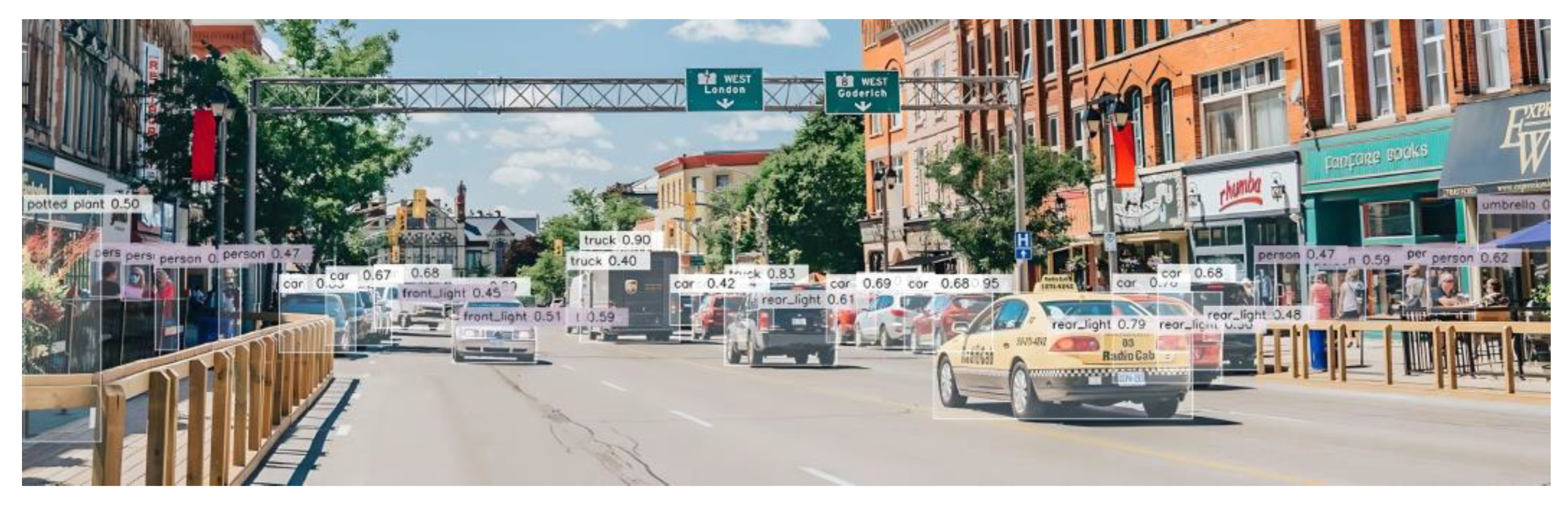 Sustainability 15 08897 g007 Sustainability 15 08897 g007