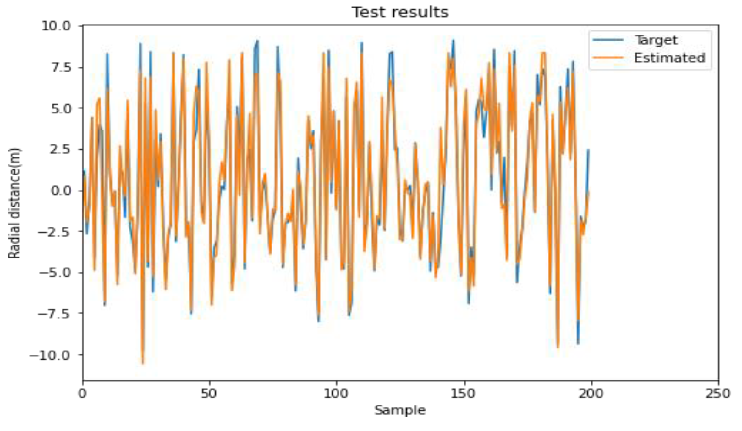Sustainability 15 08897 g011 Sustainability 15 08897 g011