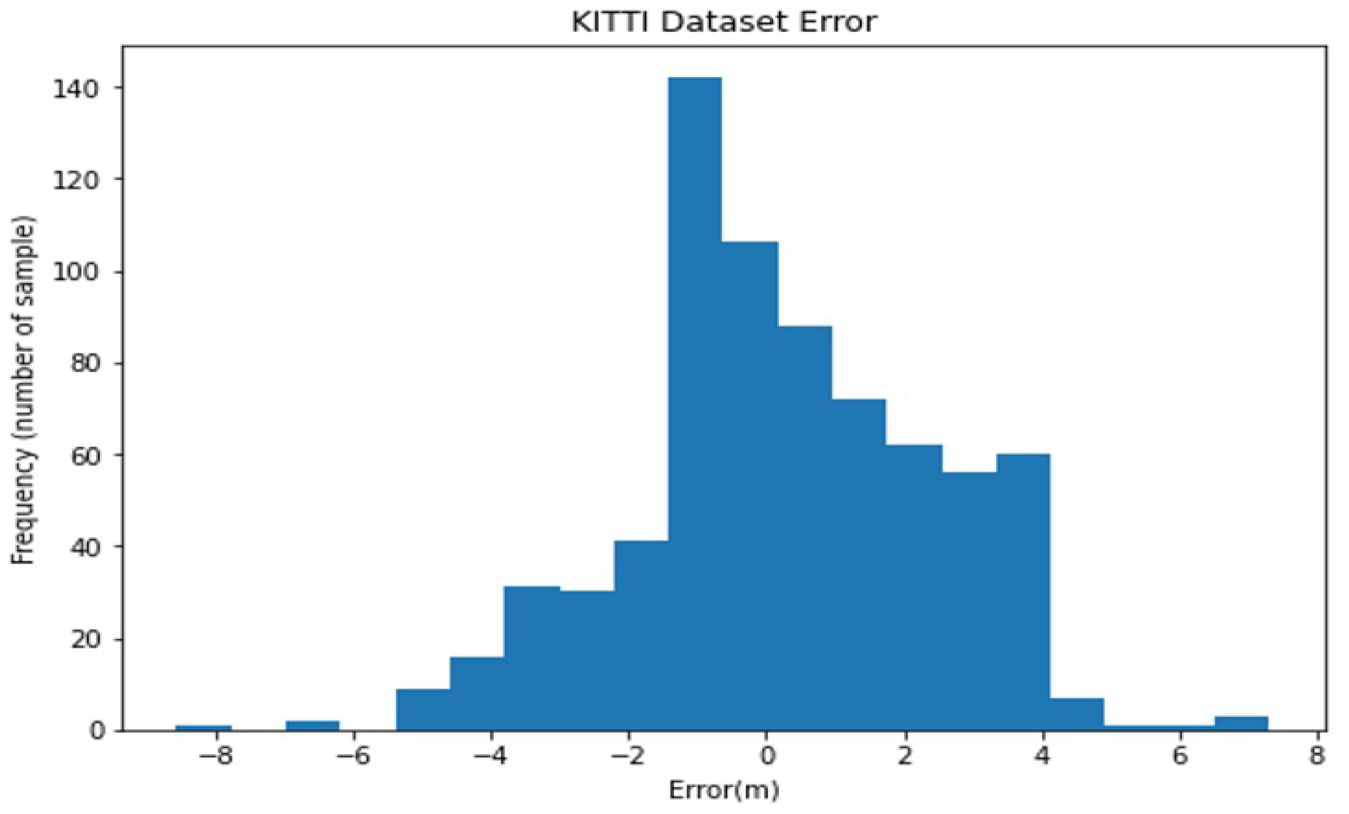 Sustainability 15 08897 g014 Sustainability 15 08897 g014