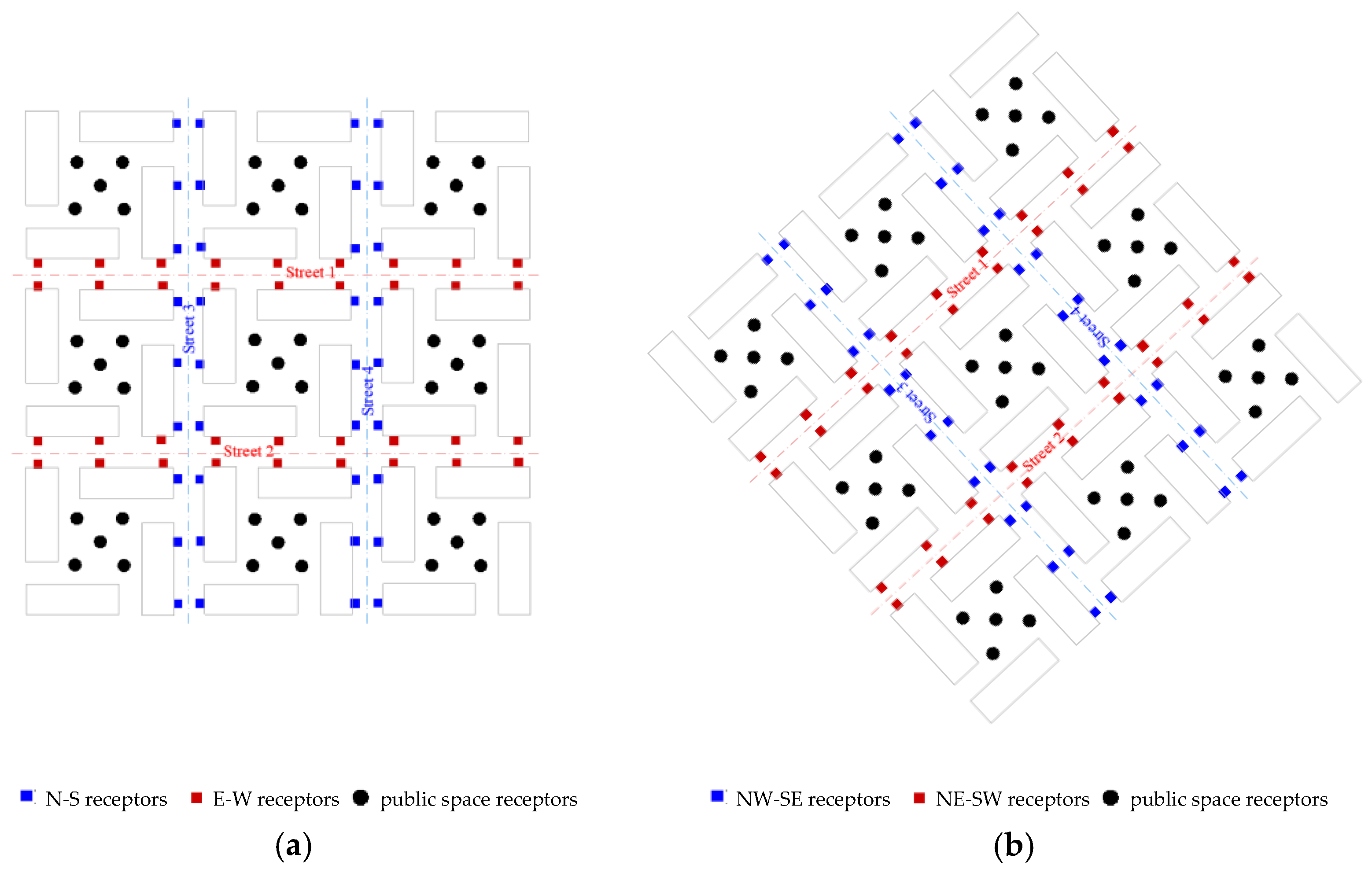 Sustainability 15 08902 g004 Sustainability 15 08902 g004