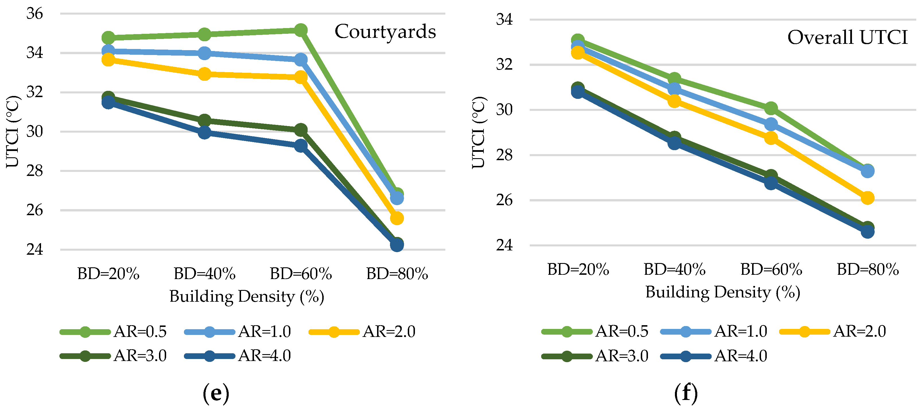 Sustainability 15 08902 g005b Sustainability 15 08902 g005b