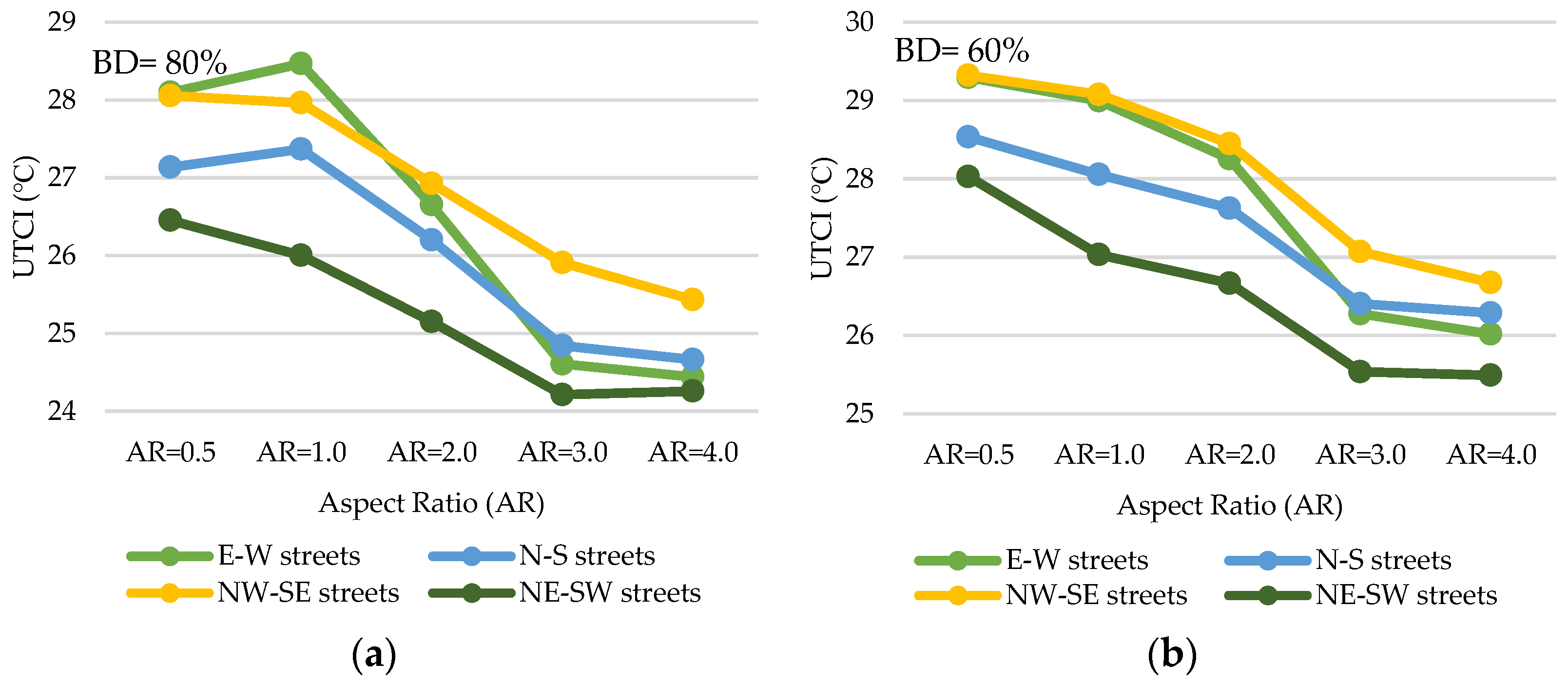 Sustainability 15 08902 g006a Sustainability 15 08902 g006a