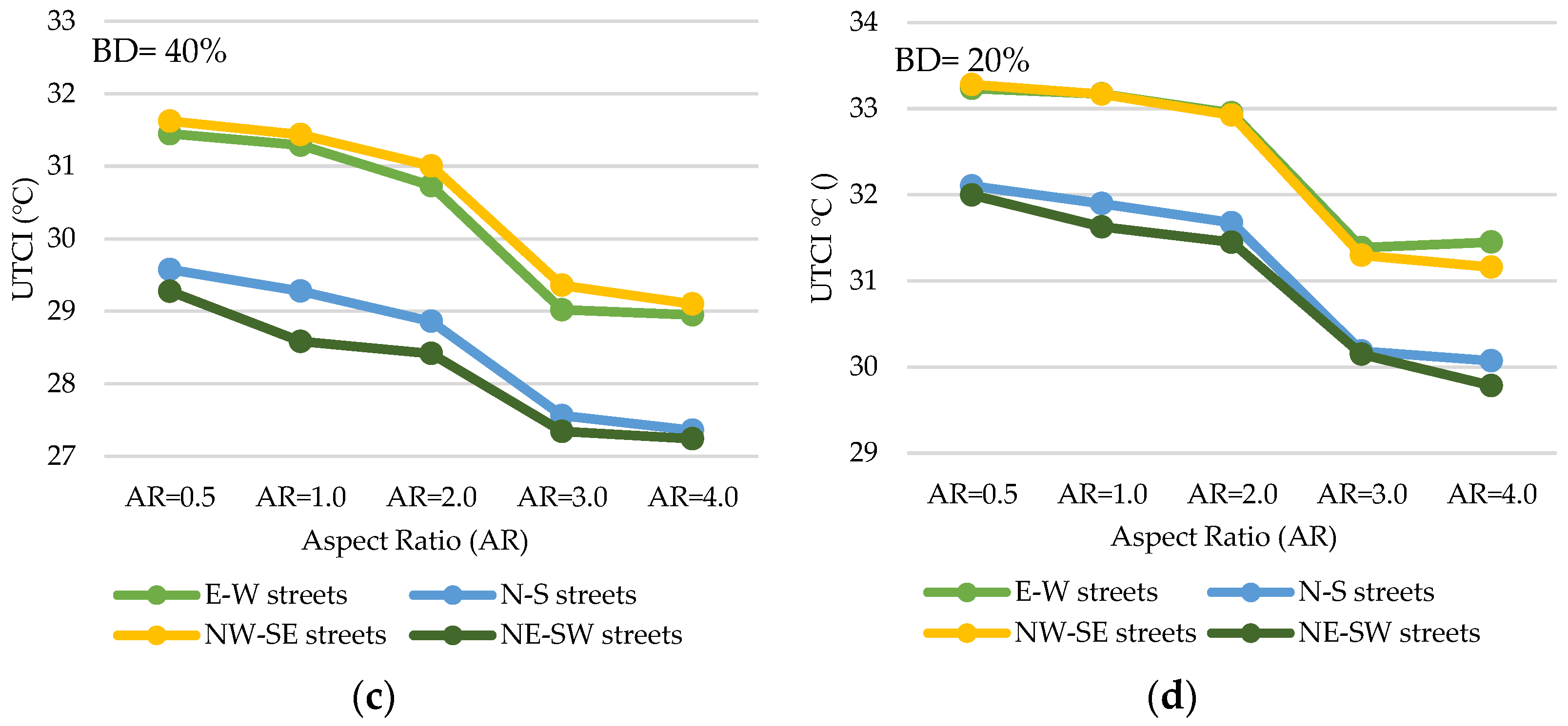 Sustainability 15 08902 g006b Sustainability 15 08902 g006b