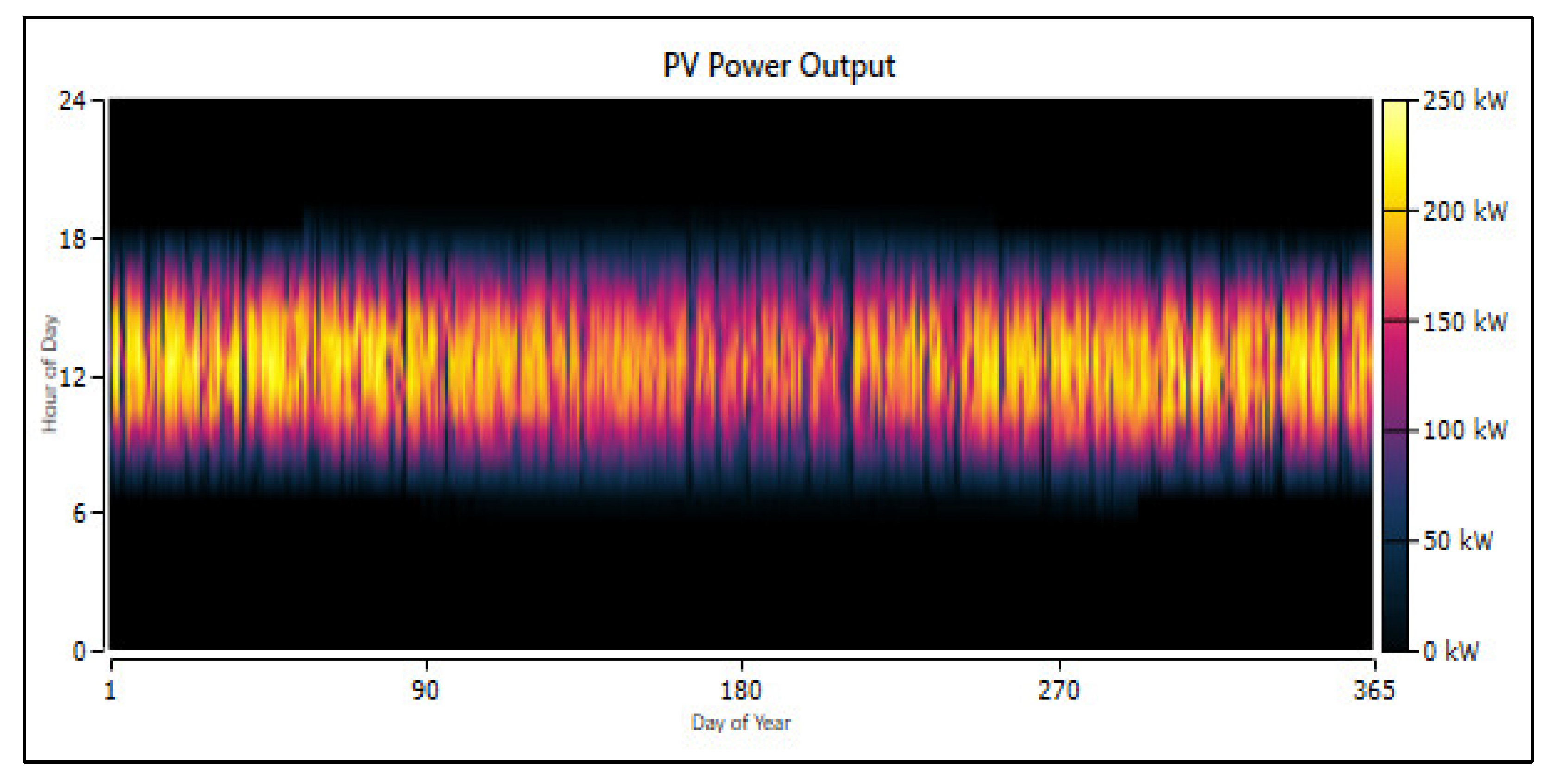 Sustainability 15 08904 g005