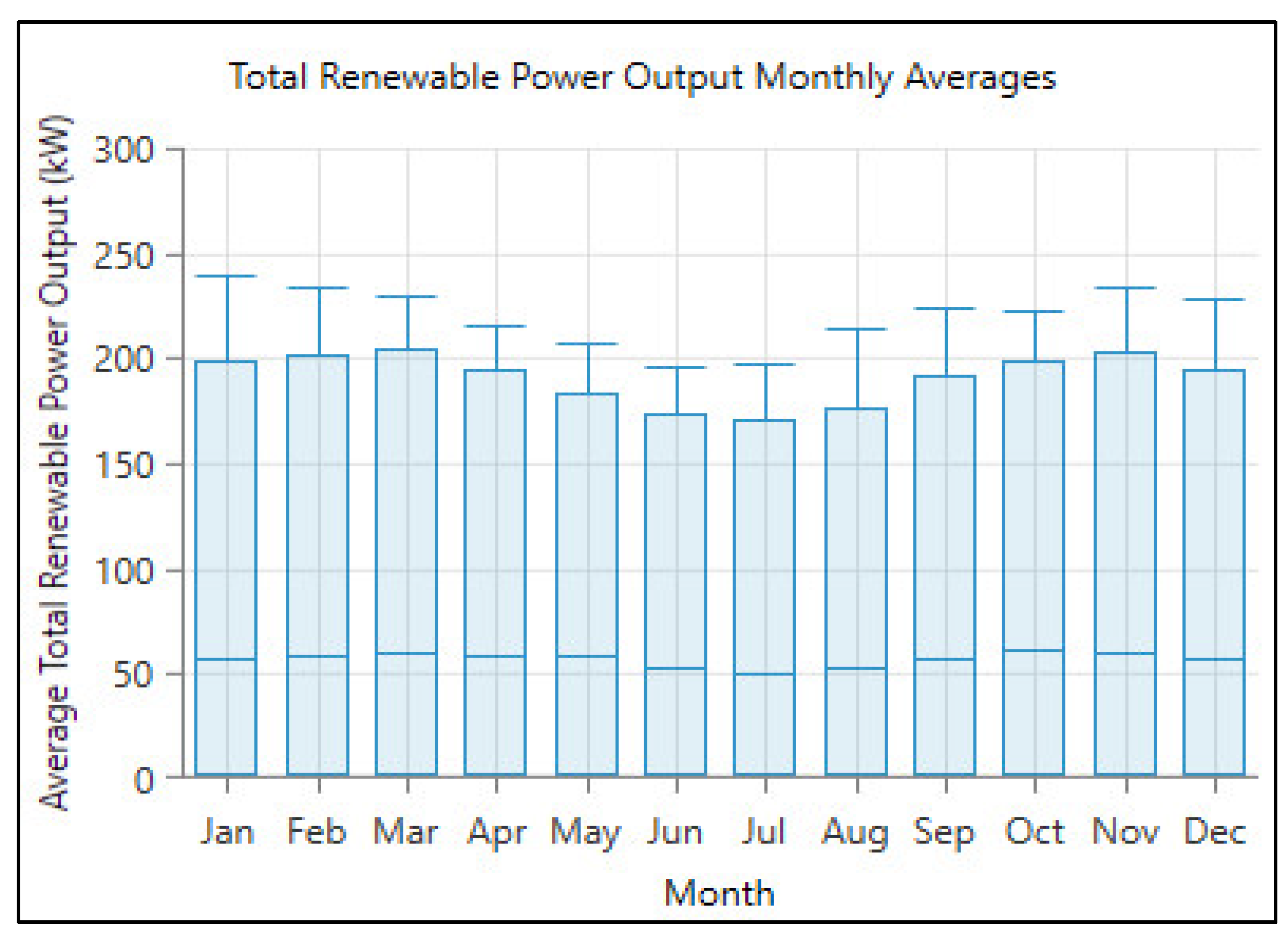 Sustainability 15 08904 g006