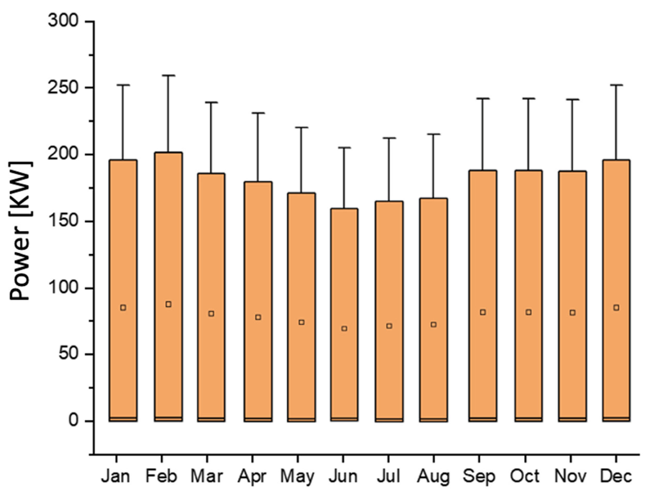 Sustainability 15 08904 g007