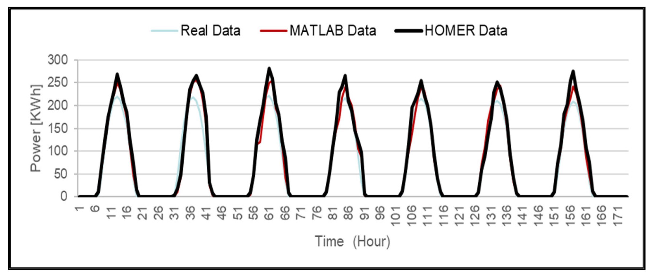 Sustainability 15 08904 g008