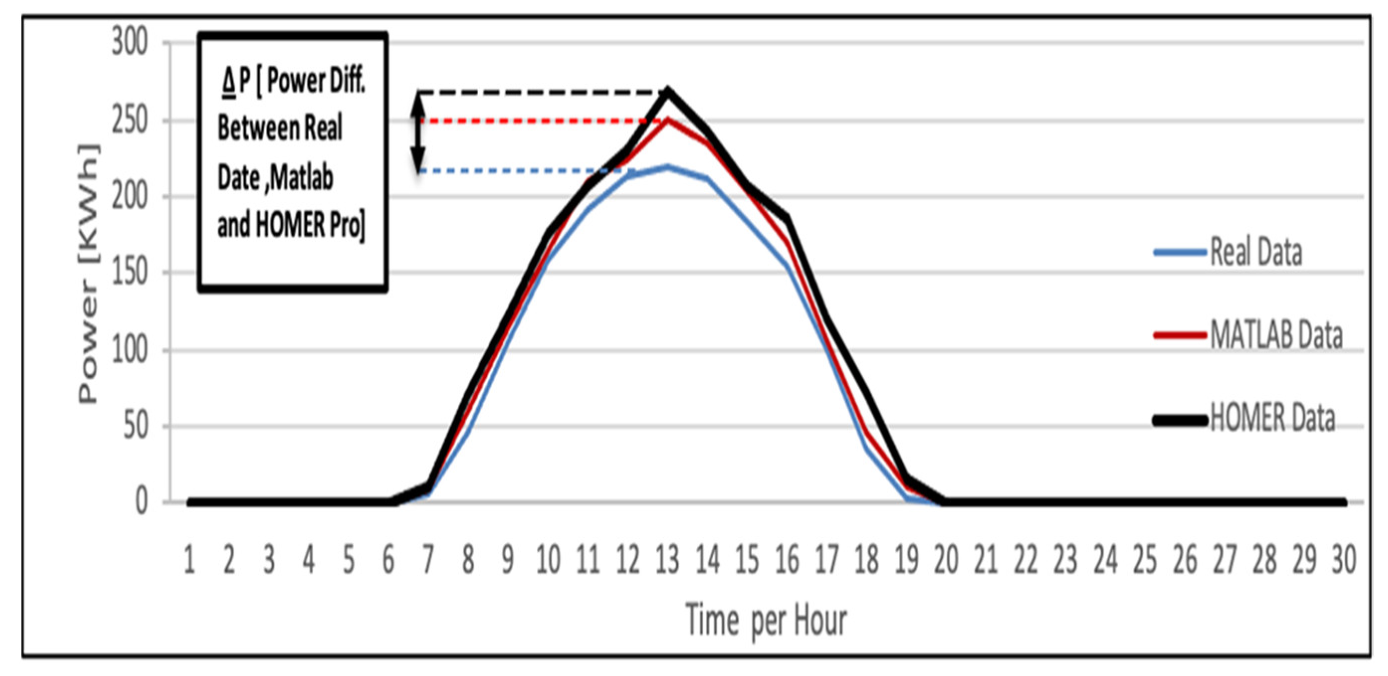 Sustainability 15 08904 g009