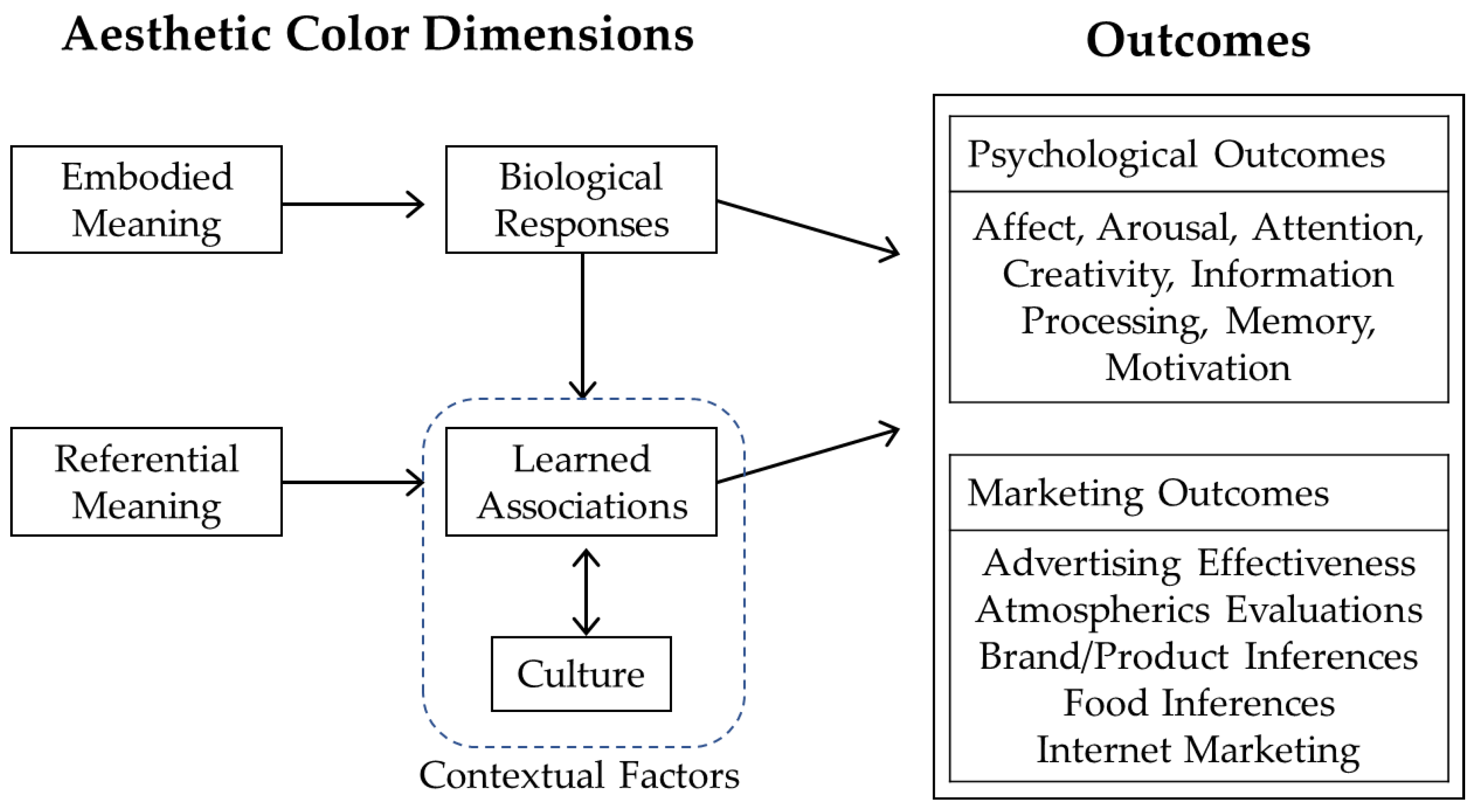 Sustainability 15 08908 g001 Sustainability 15 08908 g001
