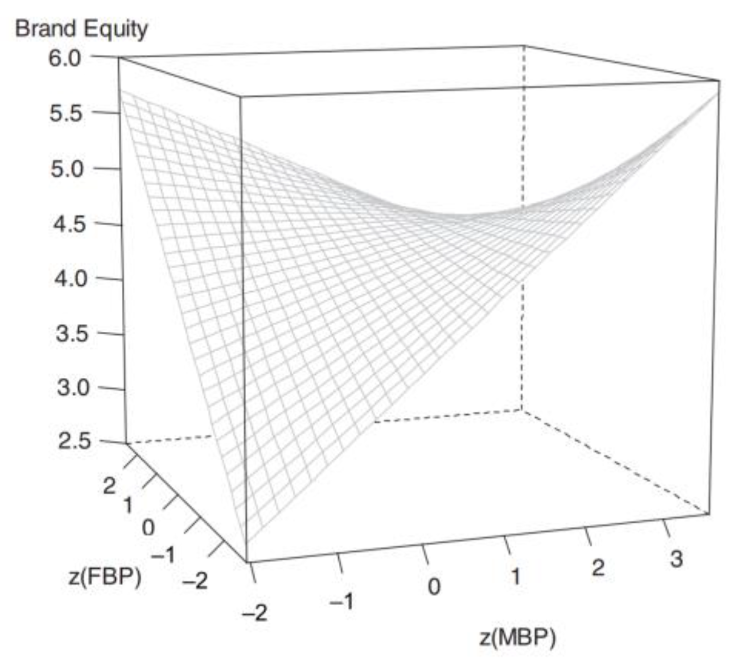 Sustainability 15 08908 g002 Sustainability 15 08908 g002