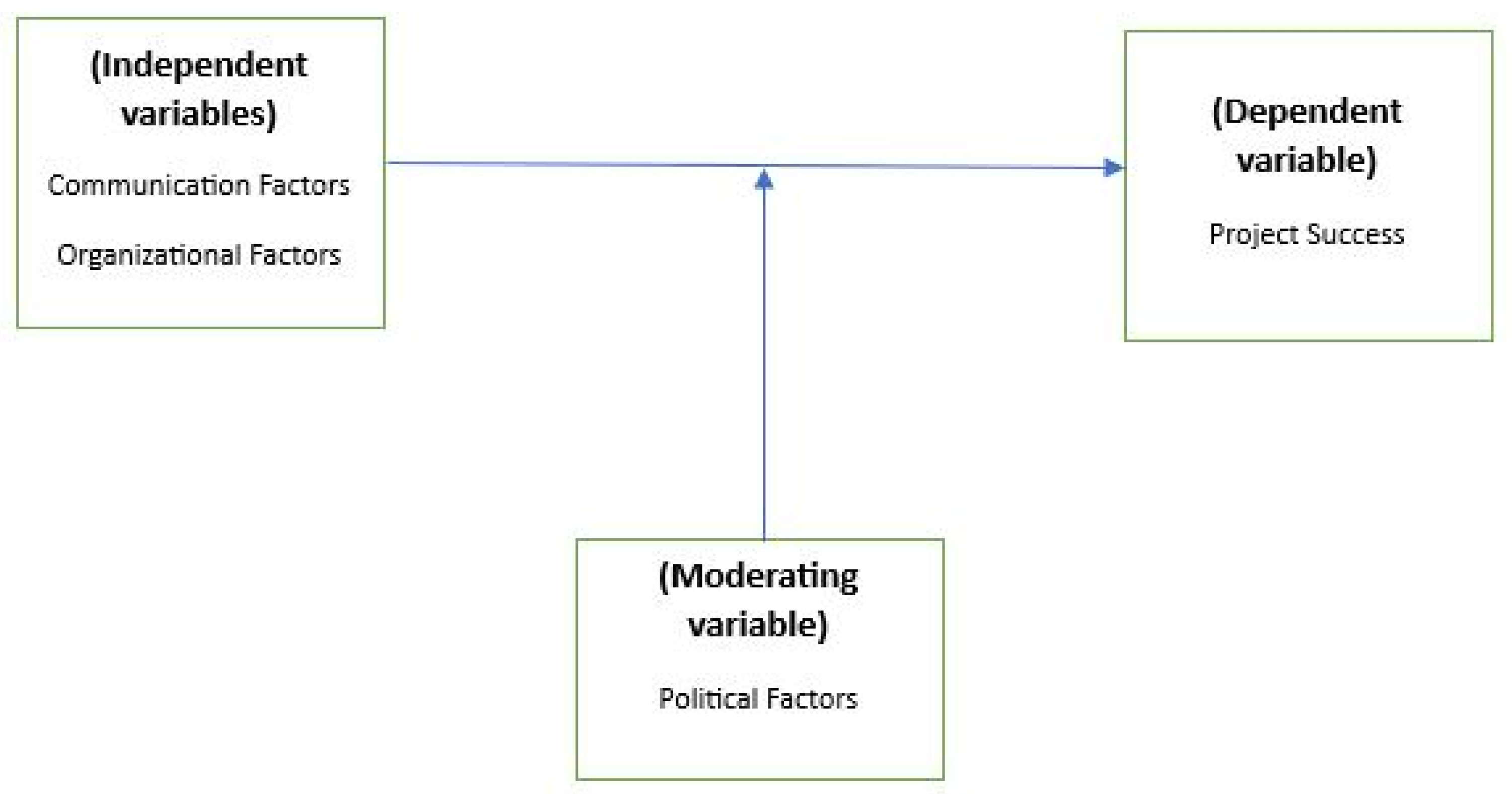 Sustainability 15 08910 g001 Sustainability 15 08910 g001