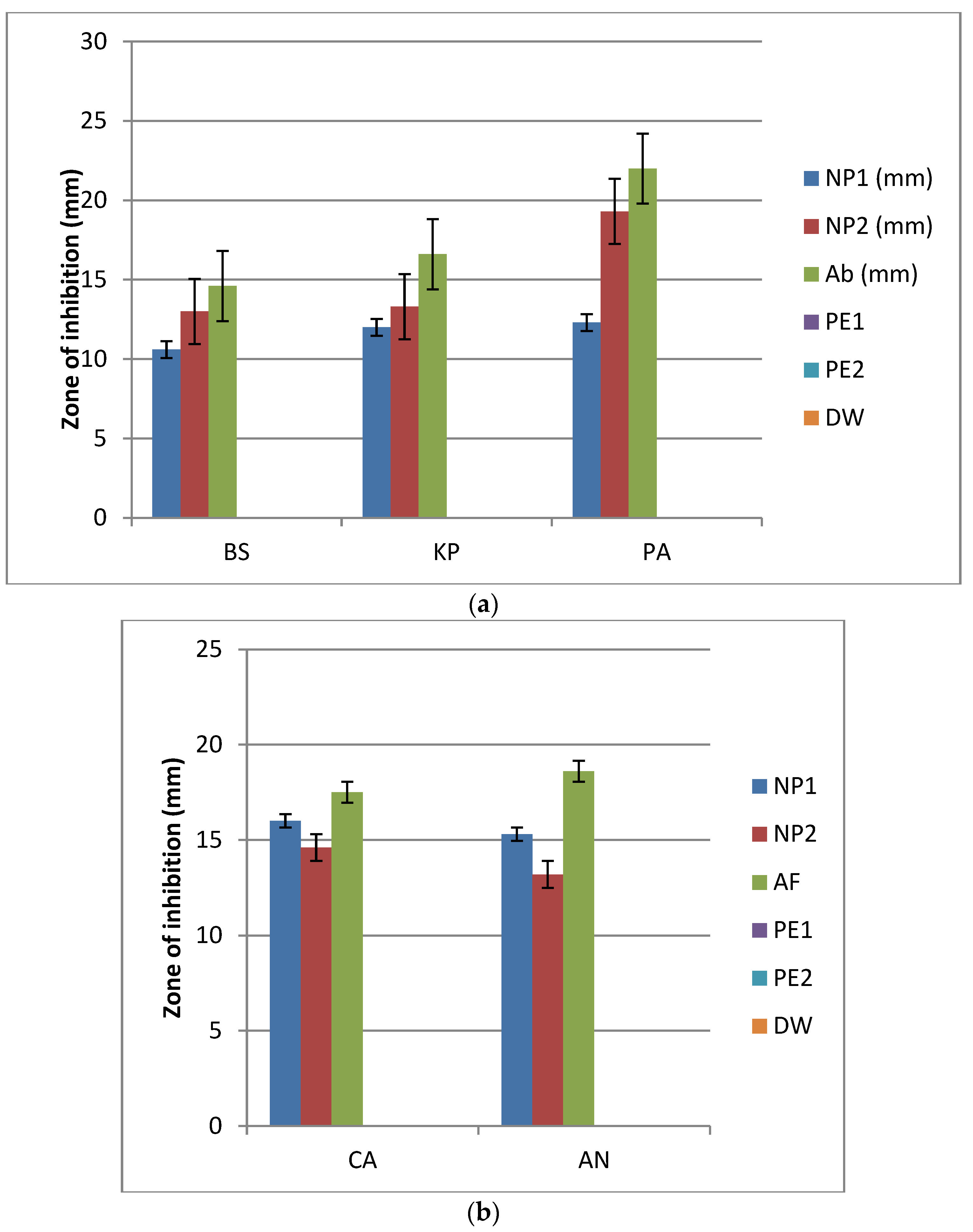 Sustainability 15 08911 g015