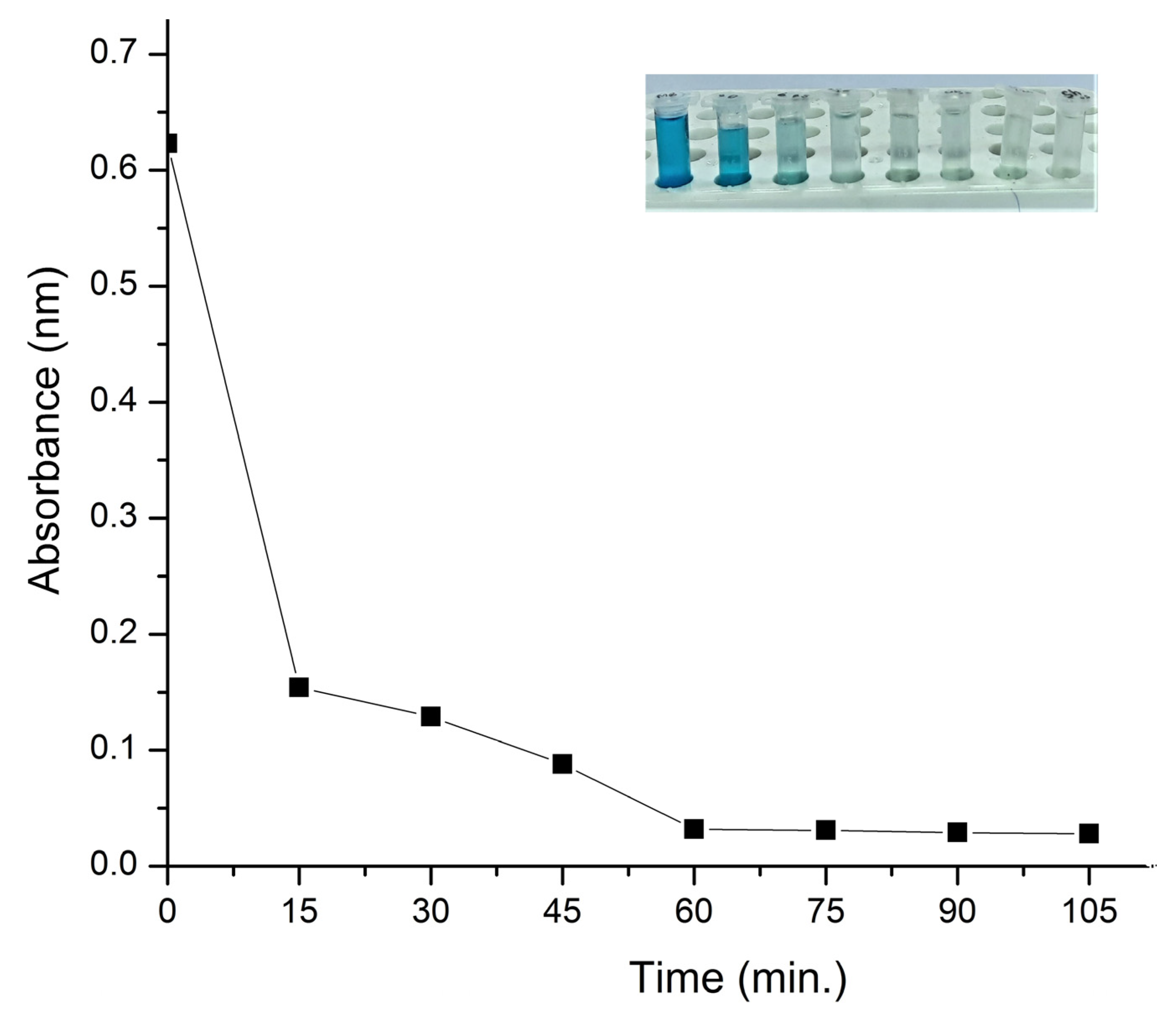 Sustainability 15 08911 g016