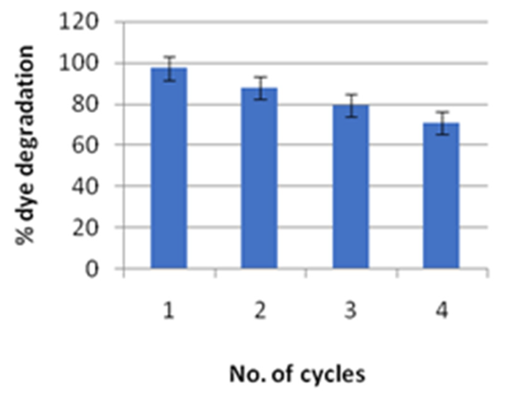 Sustainability 15 08911 g017