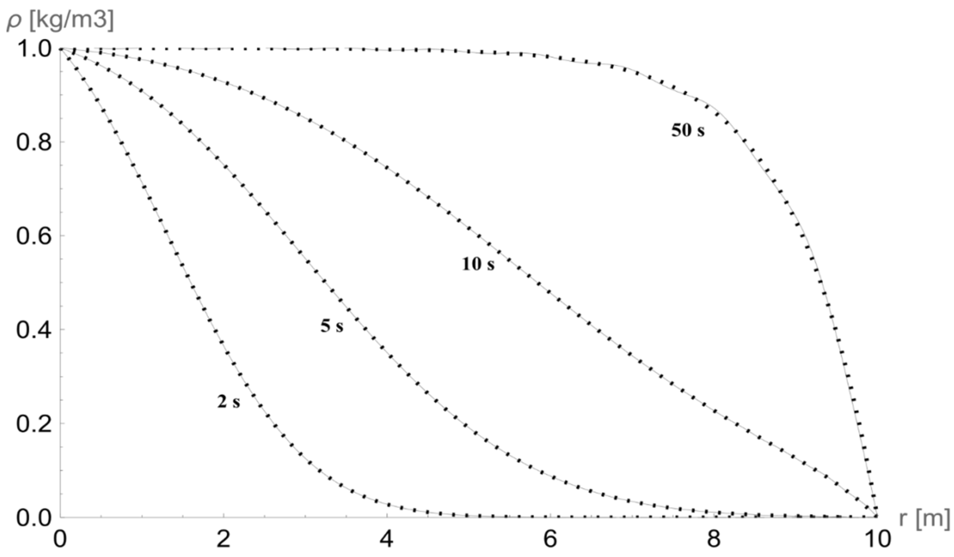 Sustainability 15 08912 g007 Sustainability 15 08912 g007