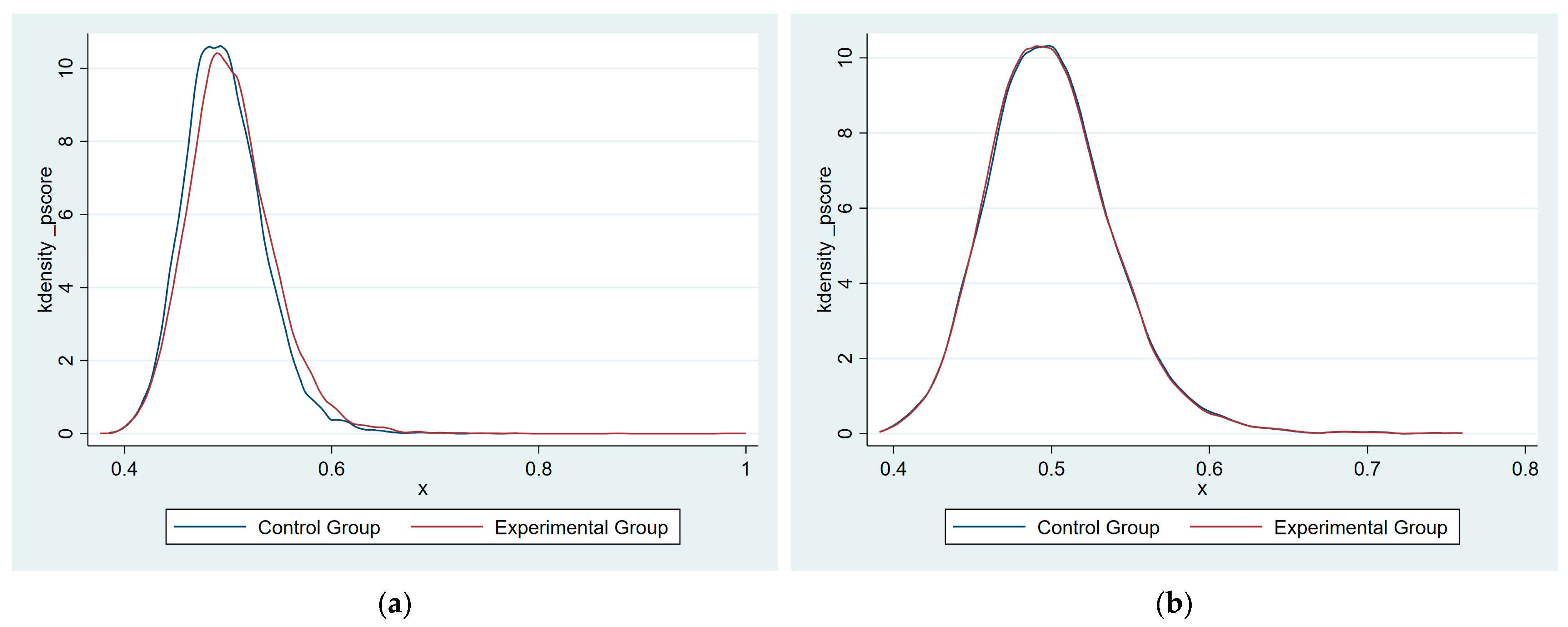 Sustainability 15 08914 g001