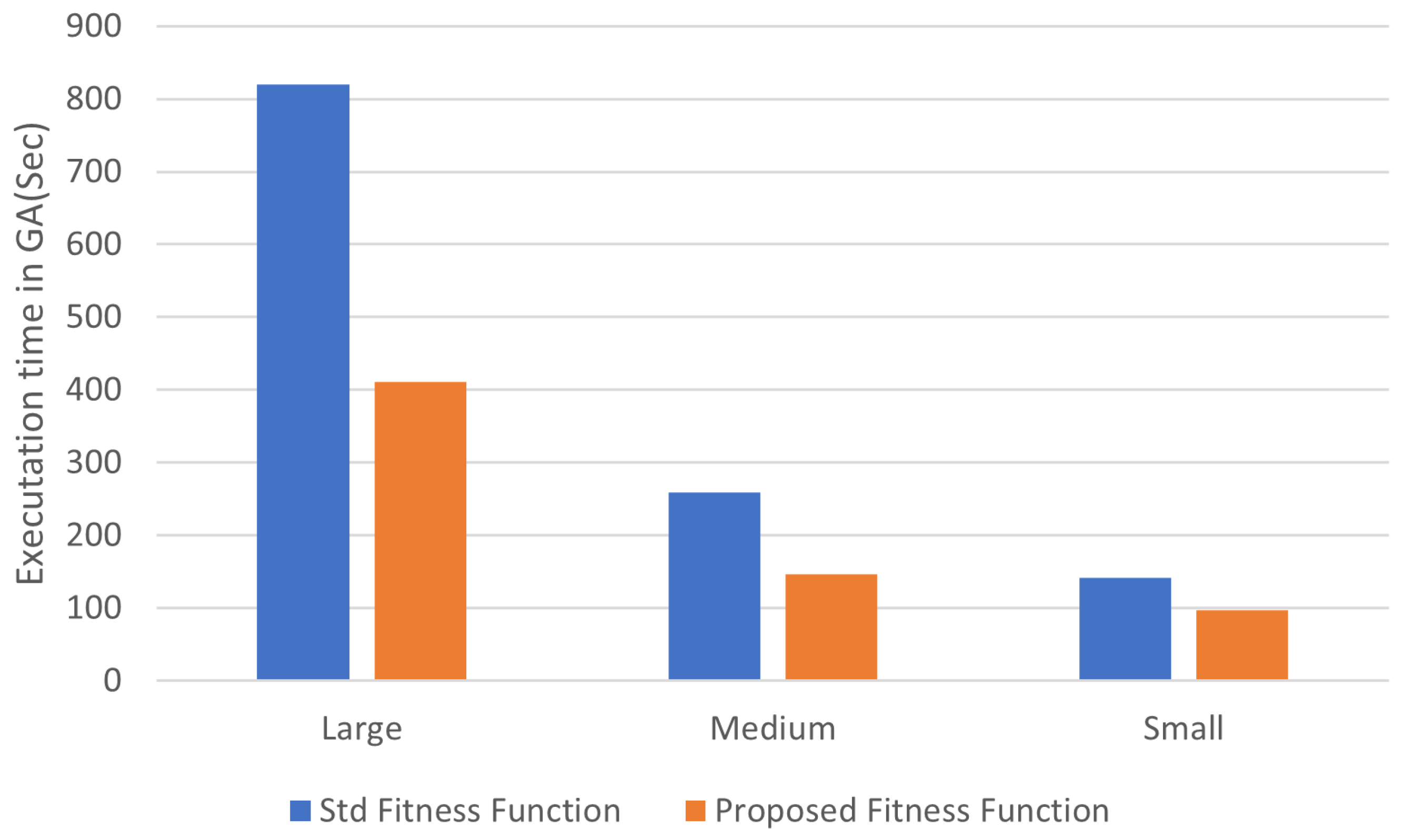 Sustainability 15 08918 g006