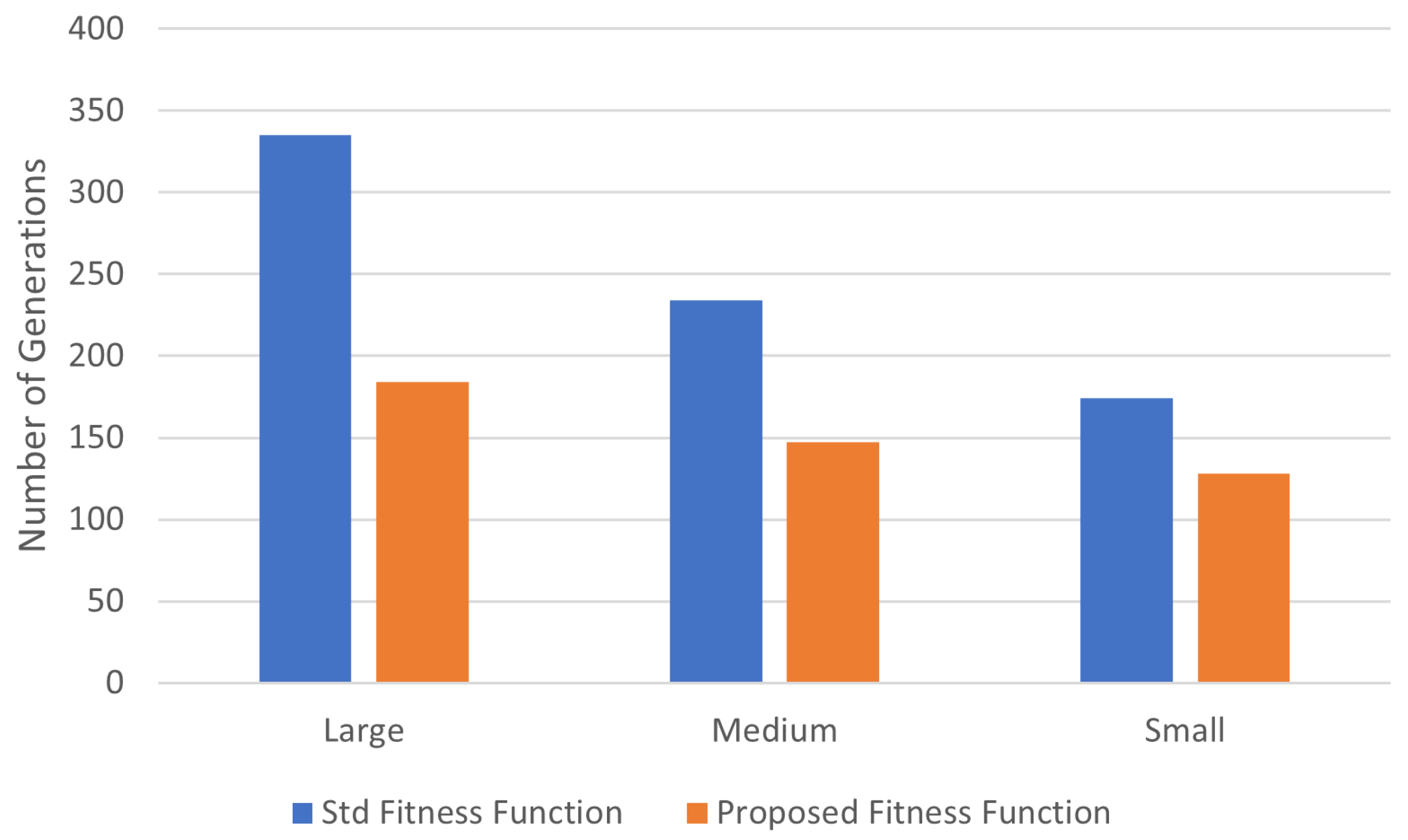 Sustainability 15 08918 g008