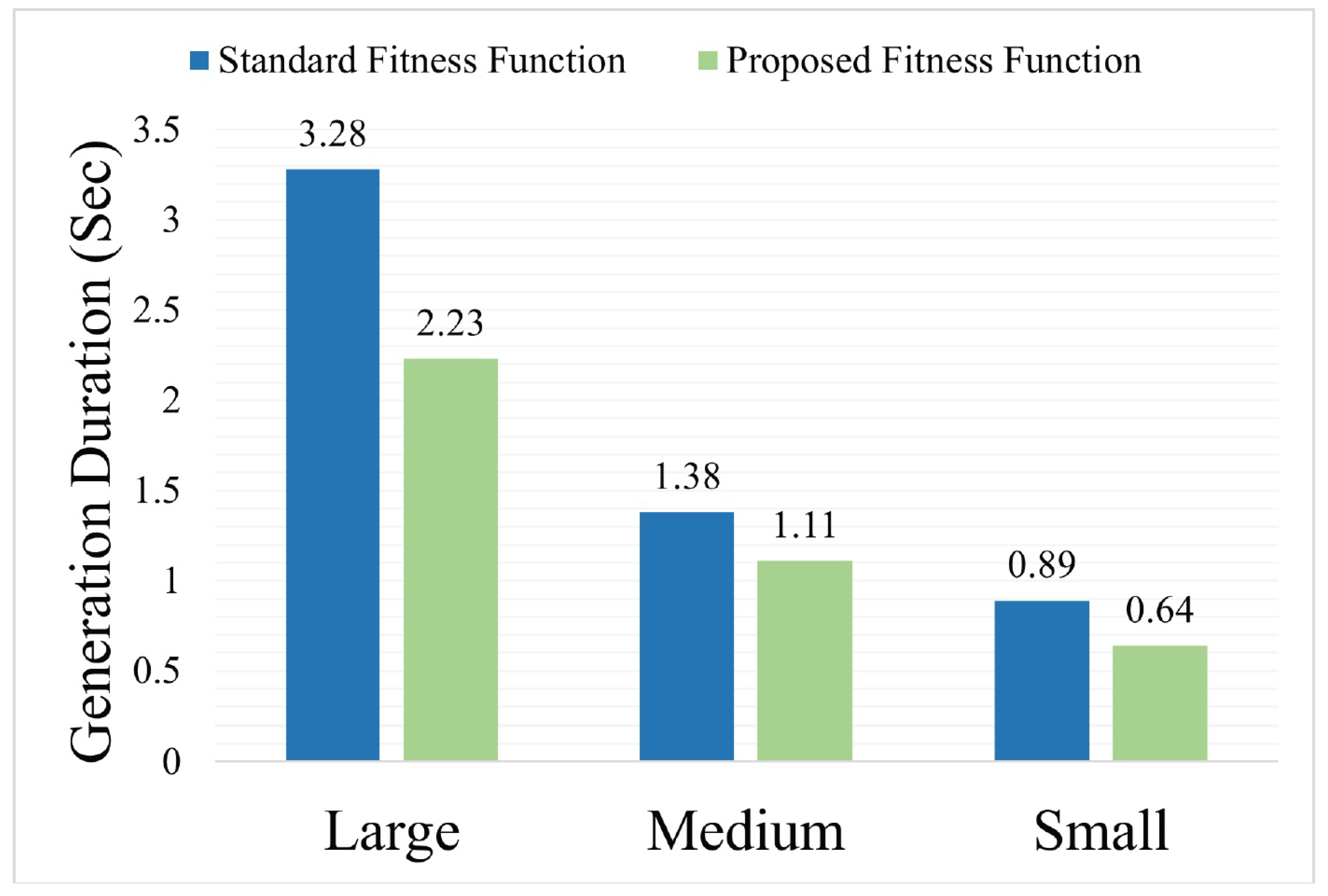 Sustainability 15 08918 g009