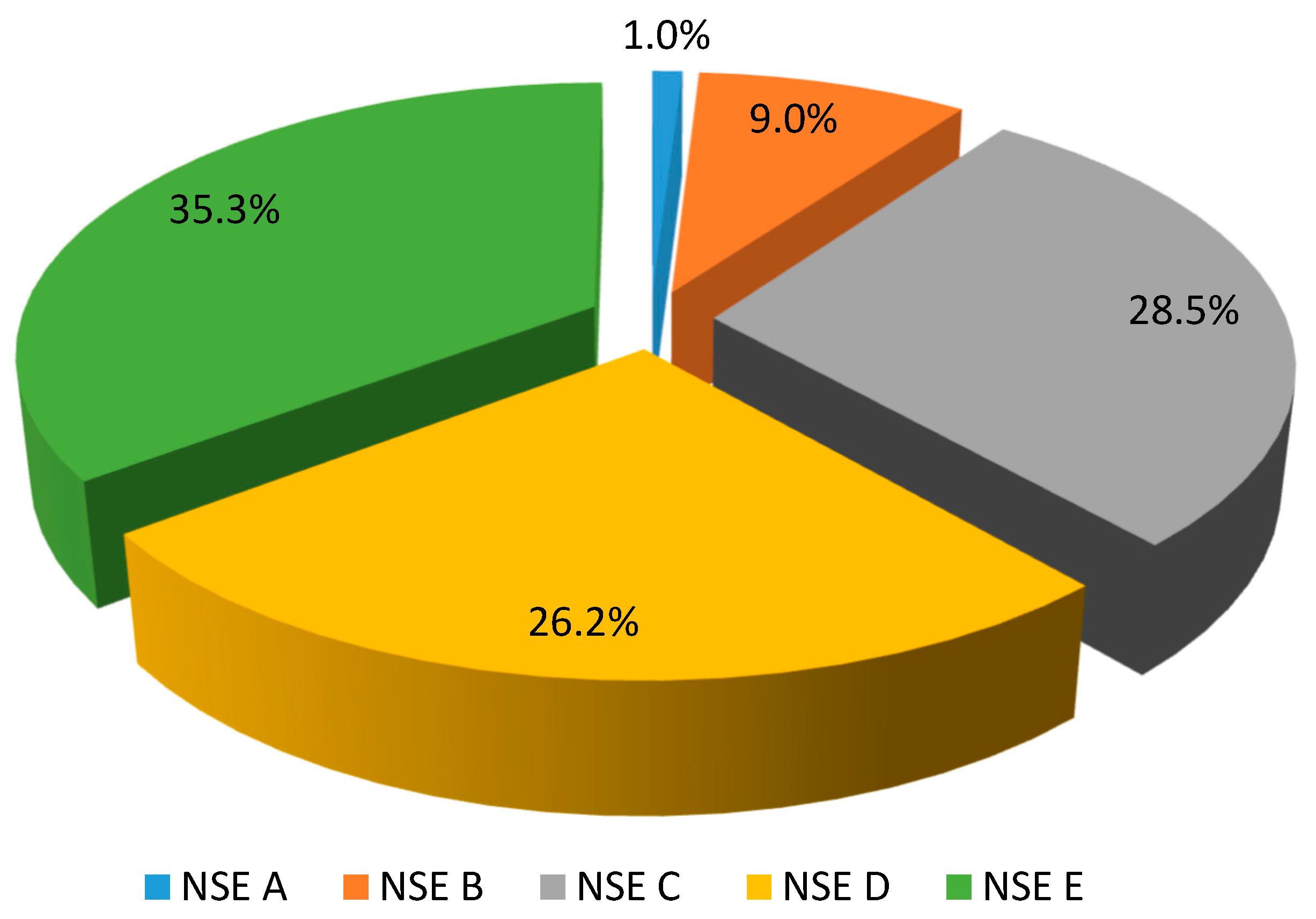 Sustainability 15 08919 g001 Sustainability 15 08919 g001