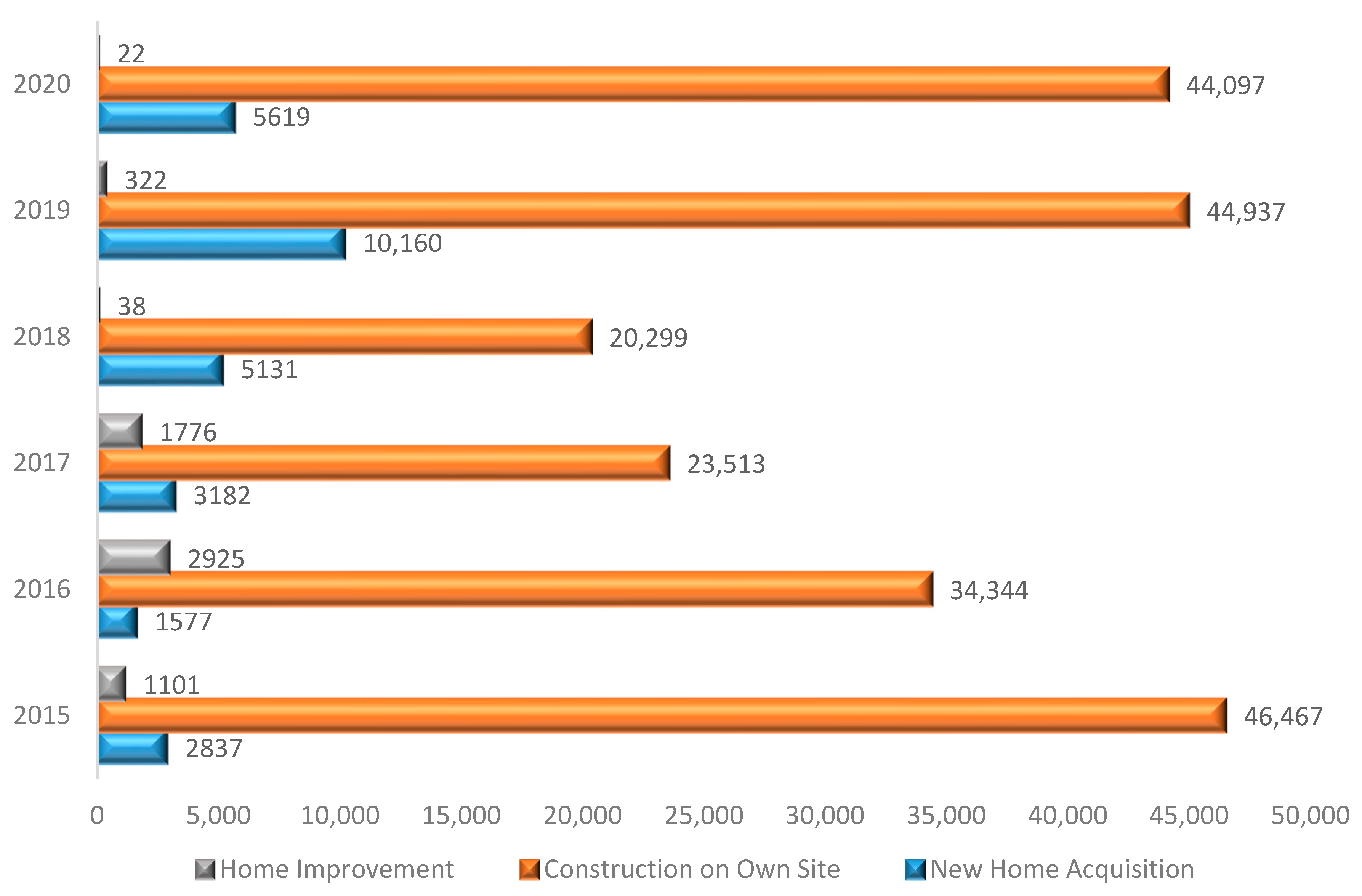 Sustainability 15 08919 g003 Sustainability 15 08919 g003