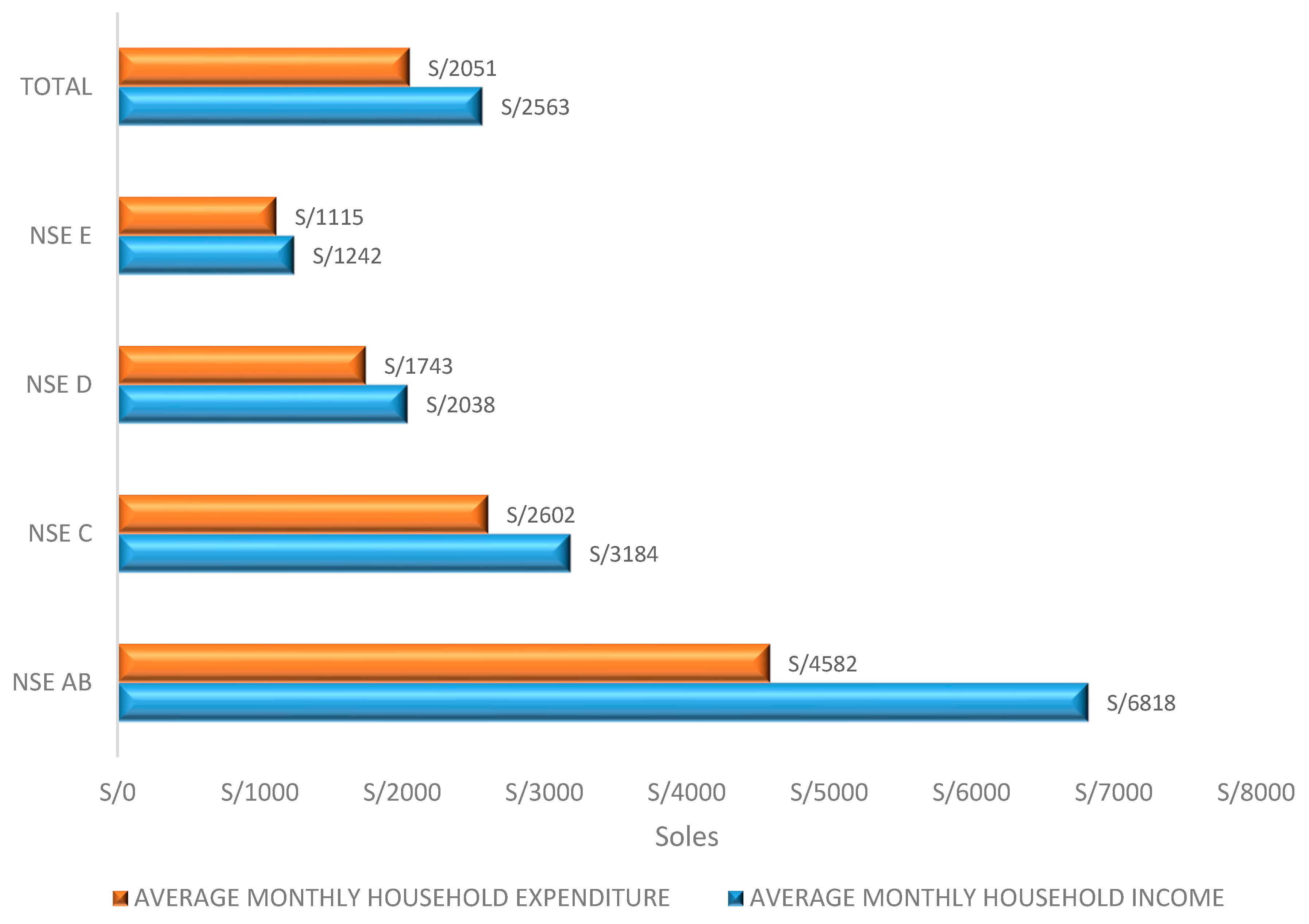 Sustainability 15 08919 g004 Sustainability 15 08919 g004