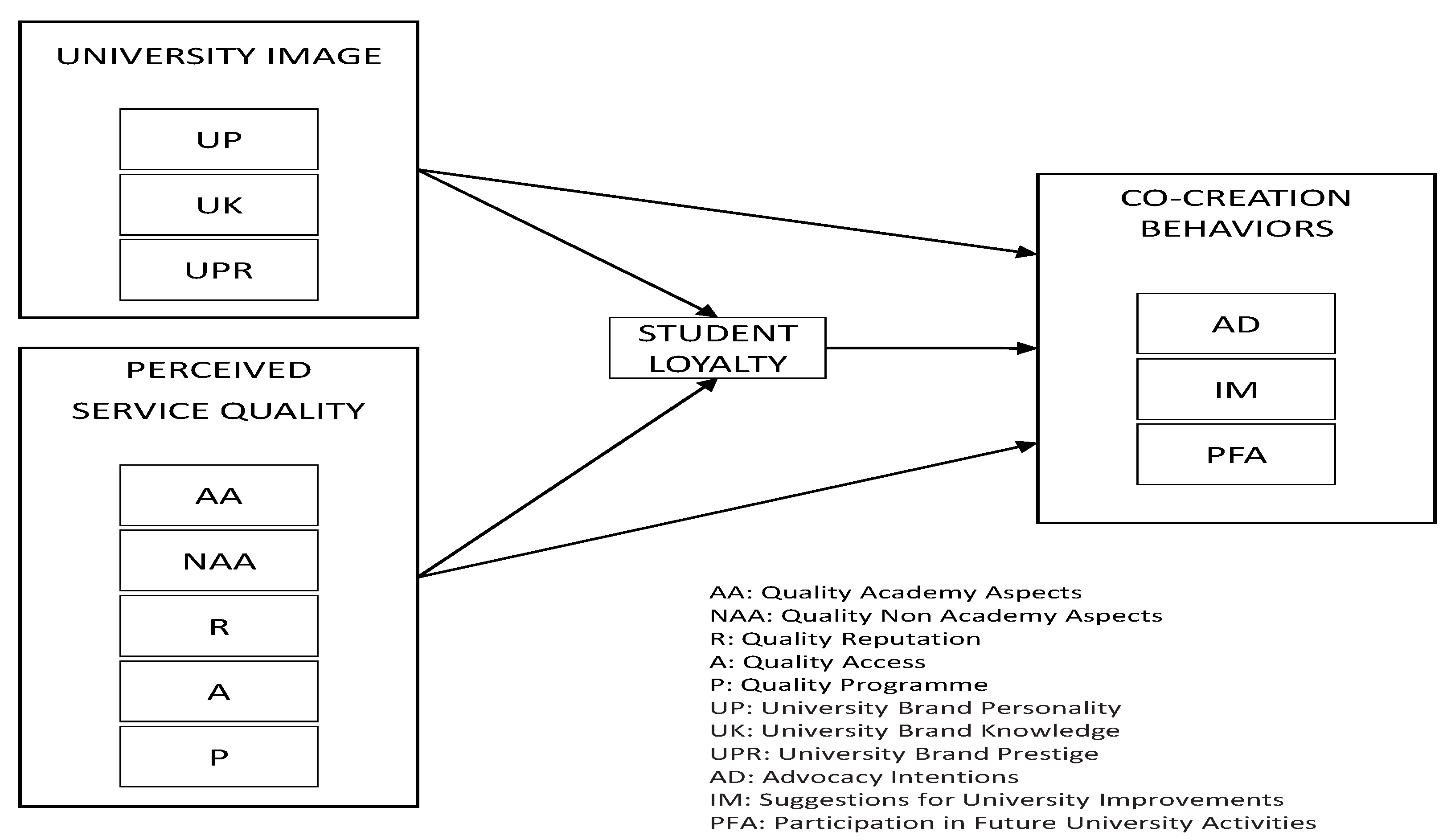 Sustainability 15 08920 g001