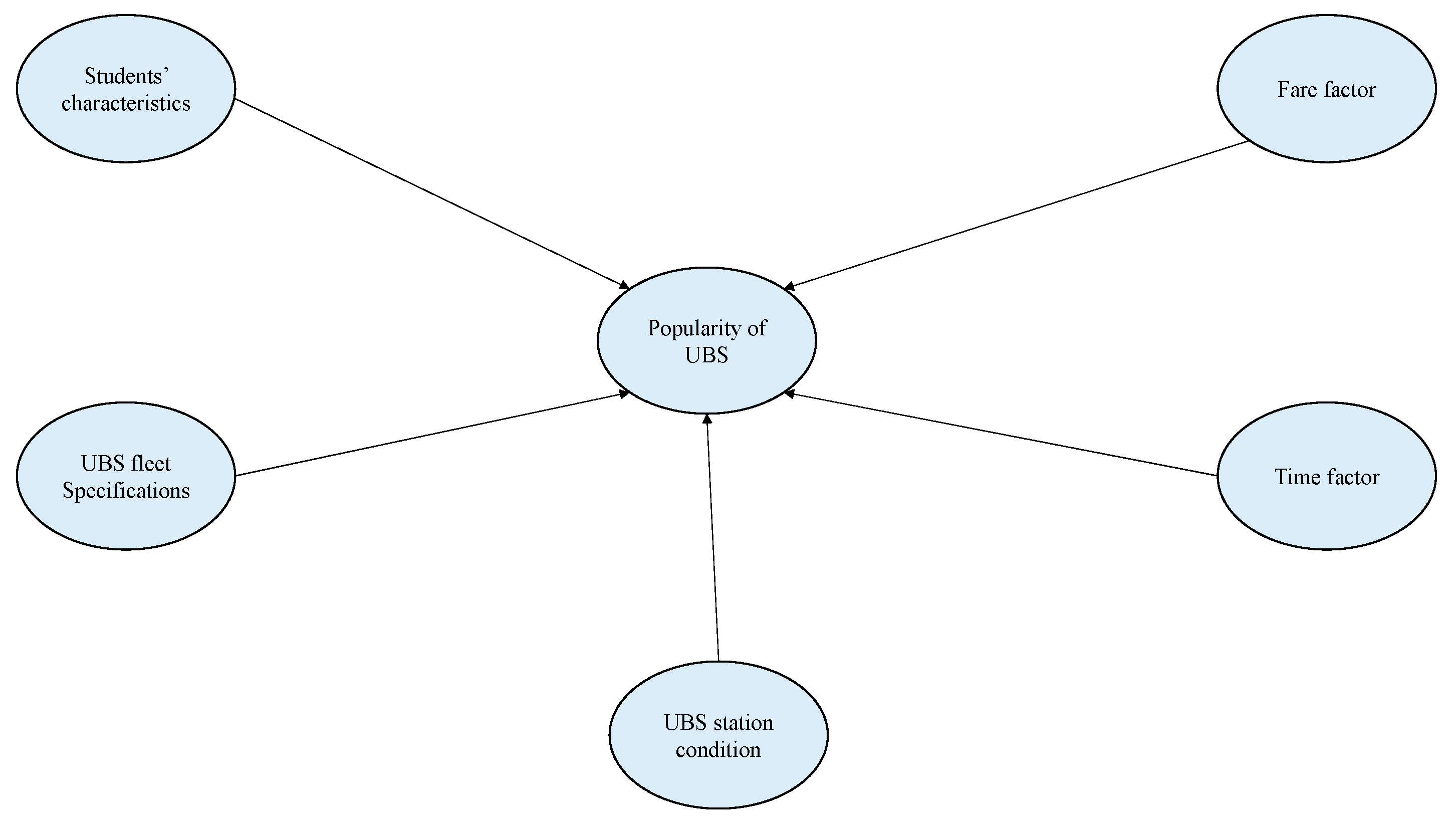 Sustainability 15 08921 g001 Sustainability 15 08921 g001