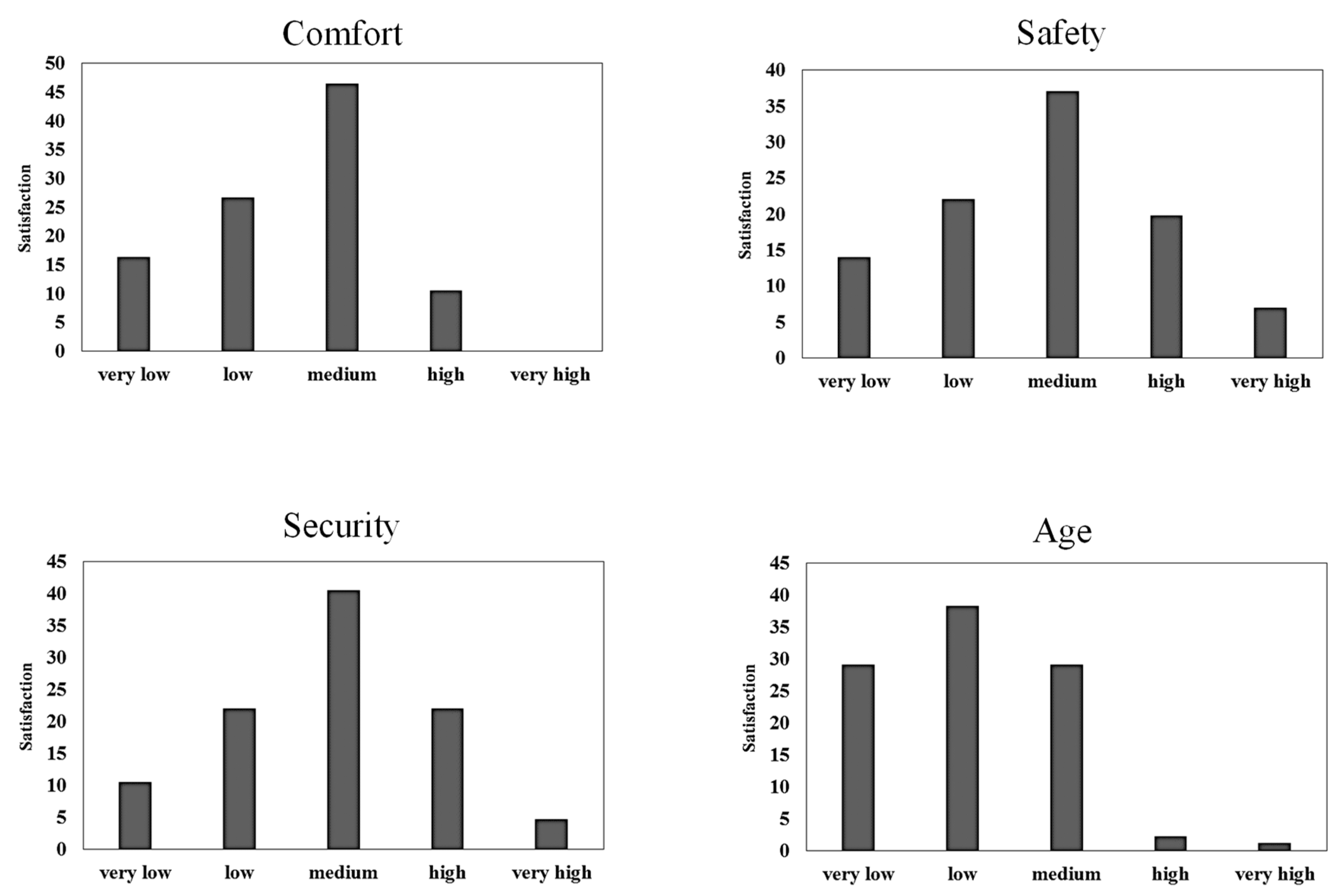 Sustainability 15 08921 g003 Sustainability 15 08921 g003